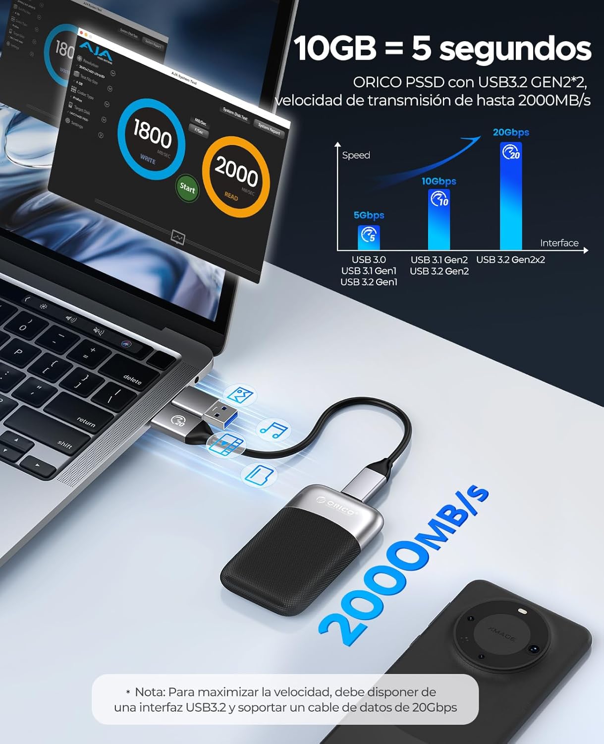 ORICO 512GB External SSD Up to 2000MB/s, Portable Solid State Drive with 20Gbps USB C&A Cable, Reliable Storage for Type-C Smartphone, Tablets, Laptops, USB 3.2 Gen 2x2- M20