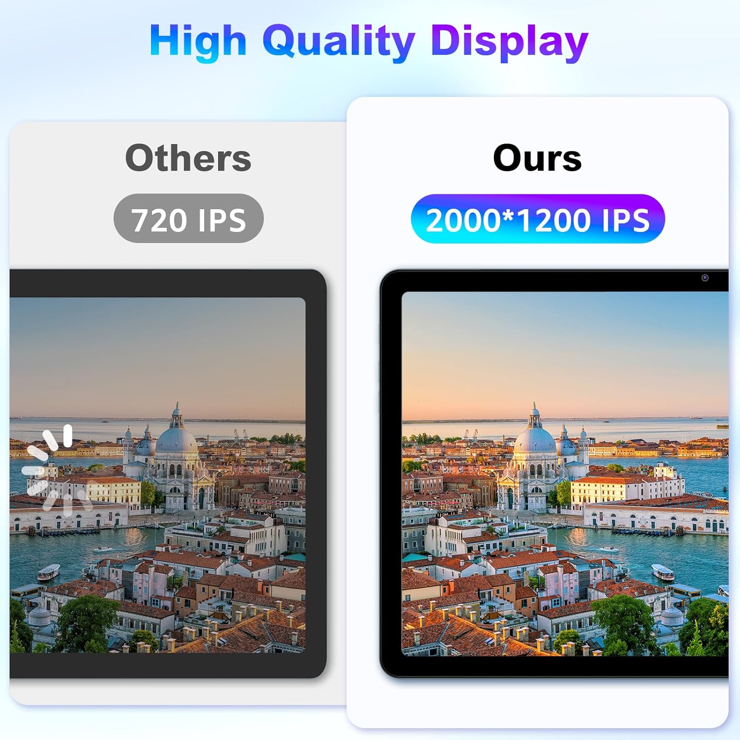 Android 13 Tablet, 11 inch Android Tablet Computer, 14(6+8GB) RAM+256GB ROM+512GB Expand, 7500mAh Battery, 2000 * 1200 IPS, WiFi, Bluetooth 5.0, GPS, Dual Camera, Widevine L1