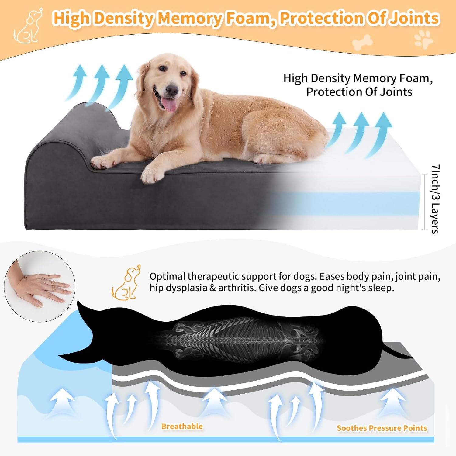 Rainmr Orthopedic Dog Beds for Large Dogs, 7