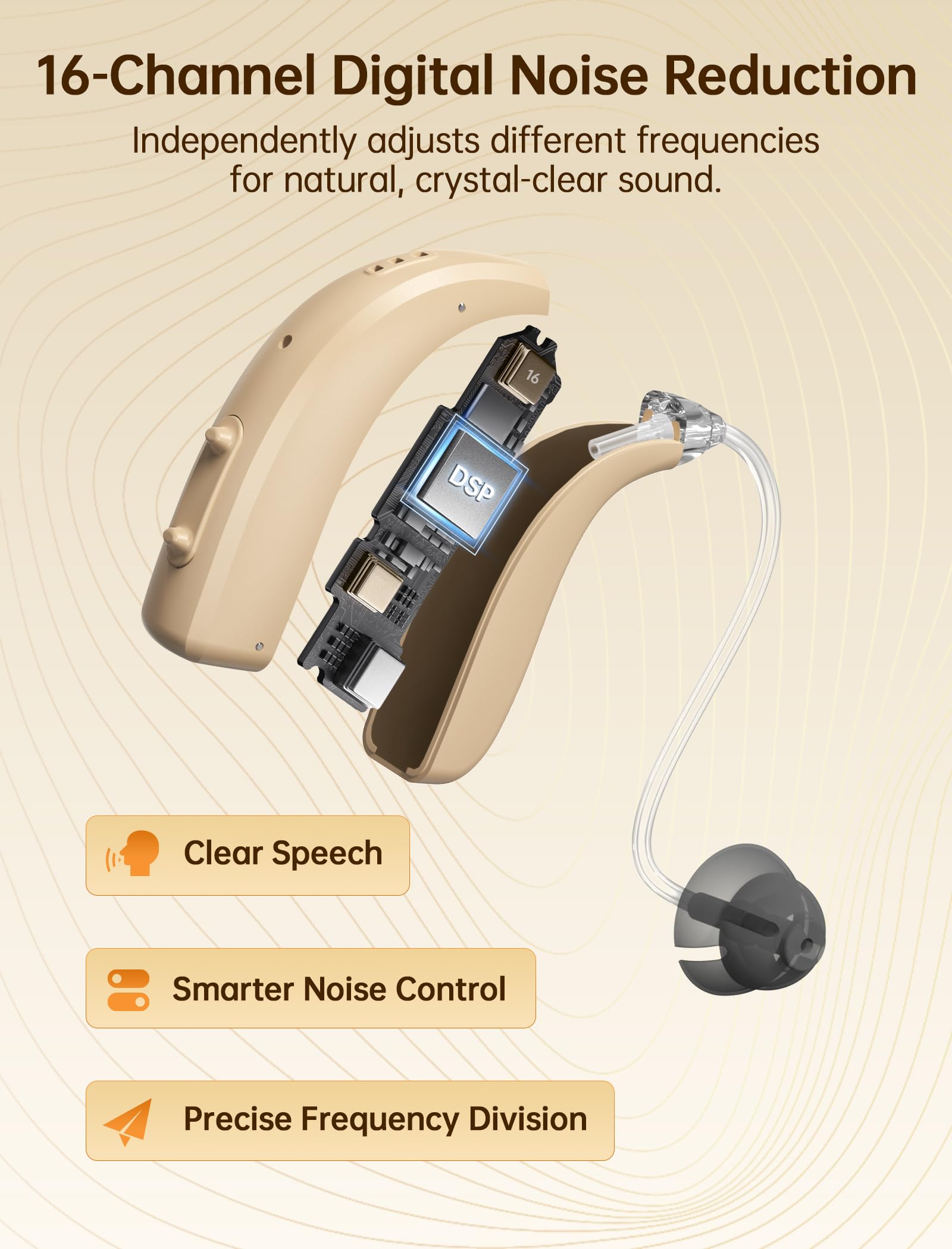 BIGPROT Rechargeable Hearing Aids for Seniors - Smart Noise Reduction