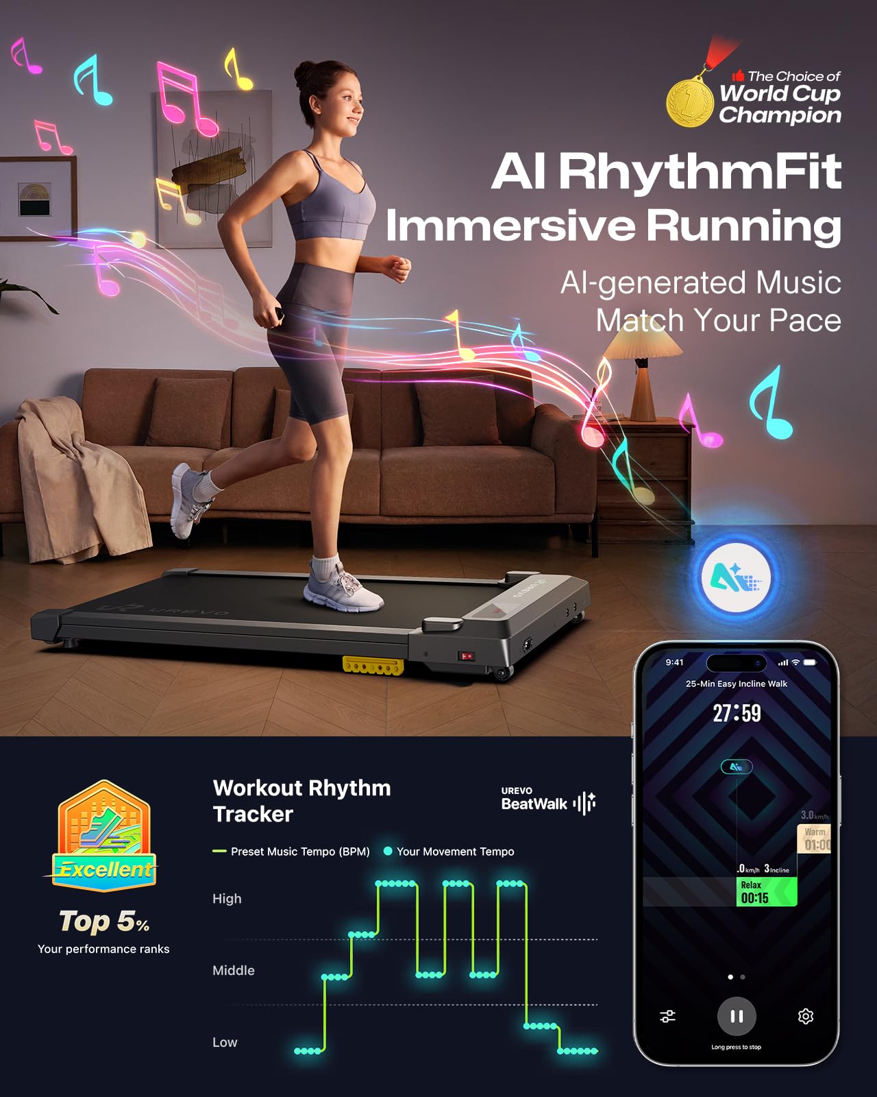 UREVO Smart Walking Pad - Quiet Standing Desk Treadmill