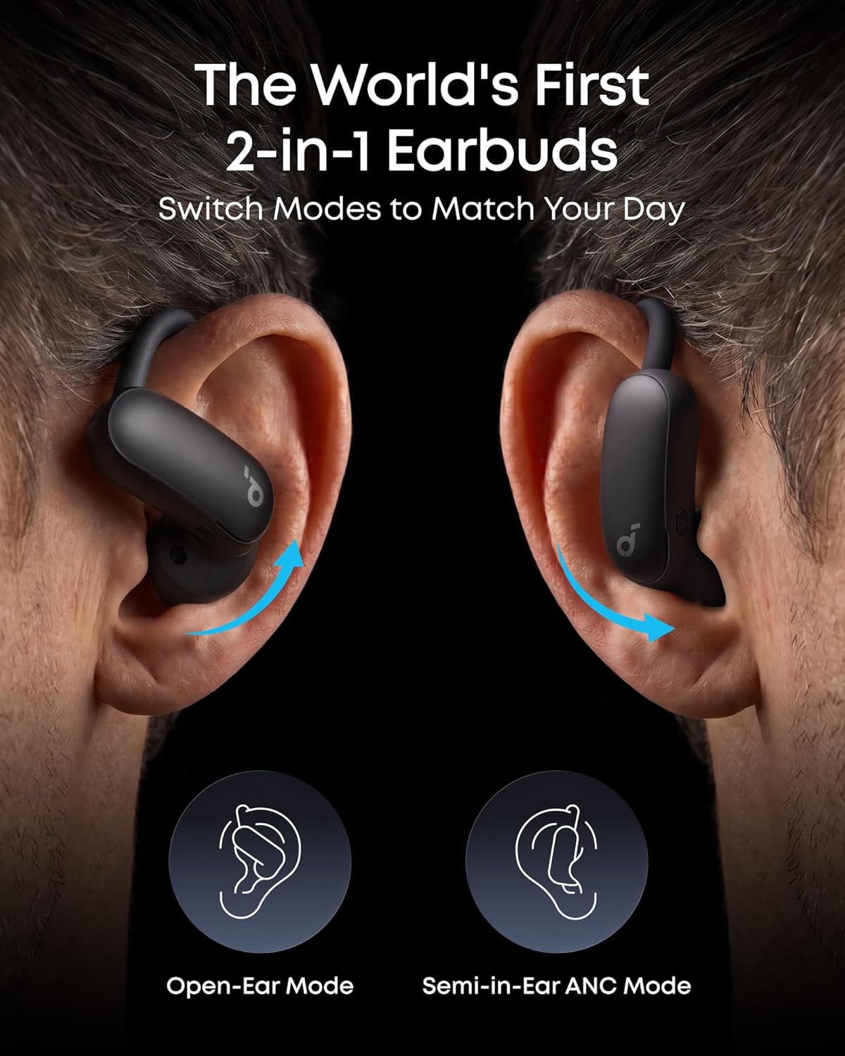 Soundcore AeroFit 2 Pro by Anker, Open-Ear and Active Noise Cancellation Modes, Hi-Res Open Ear Headphones for Commute,Office,Fitness, LDAC, 4-Mic AI Clear Calls, 34H, IP55, Wireless Bluetooth Earbuds