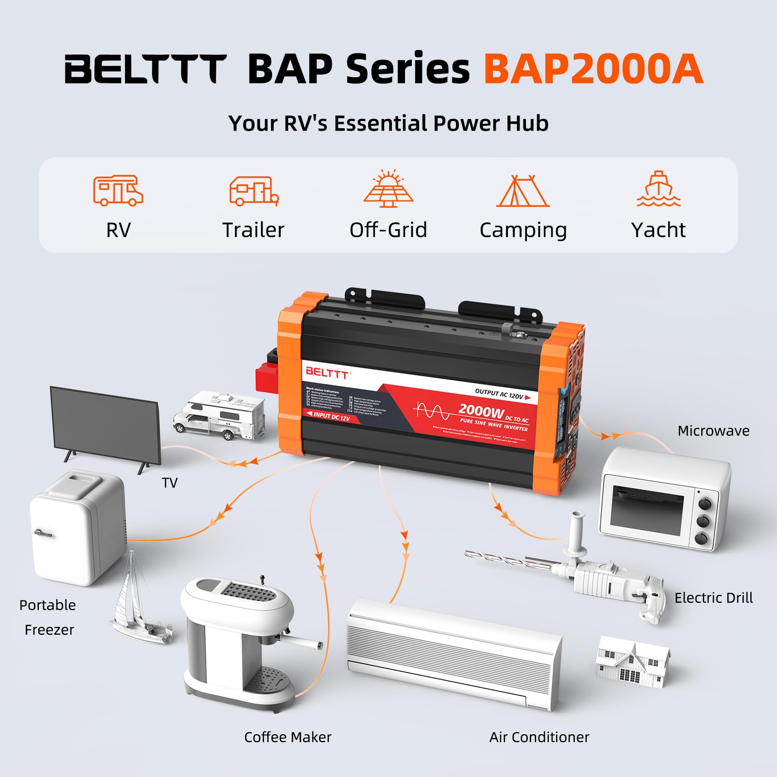 BELTTT 2000W Pure Sine Wave Inverter 12V DC to 120V AC