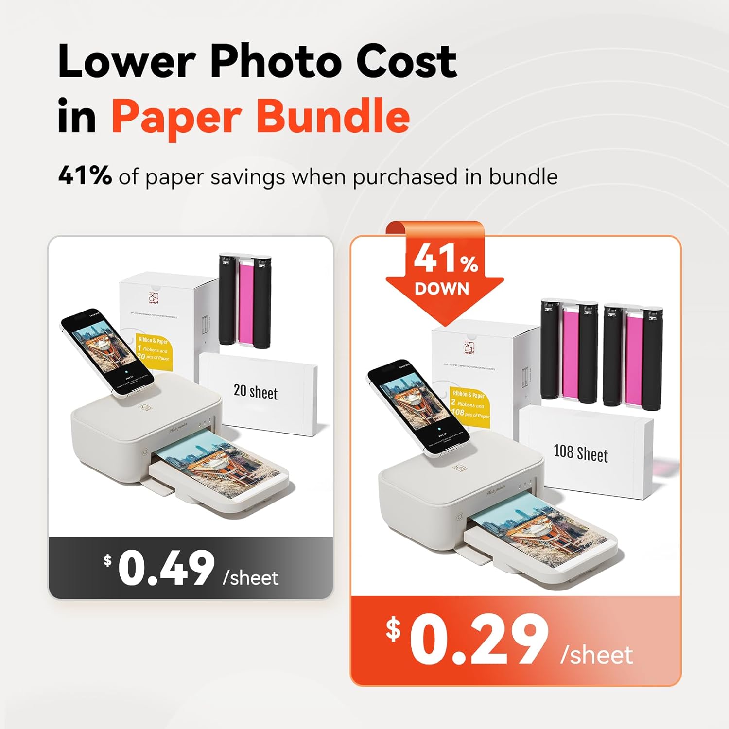 HPRT Photo Printer 4x6 with 108 Sheet Photo Paper& 2 Ribbon, Instant Picture Printer for iPhone, Smartphone, Thermal Dye Sublimation, WI-Fi Connnecting, Home Use, White