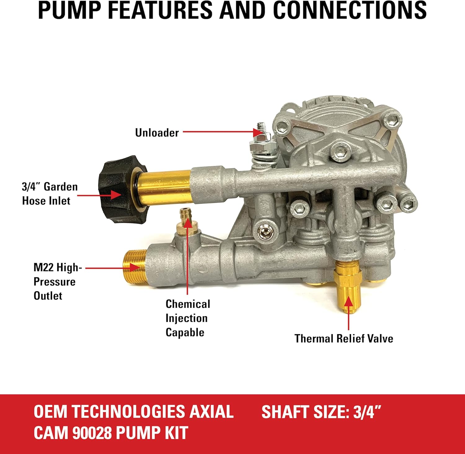 OEM Technologies 3300 PSI 2.4 GPM Replacement Pressure Washer Pump Kit, Horizontal Axial Cam Replacement Pump for Gas Pressure Washer, 3/4