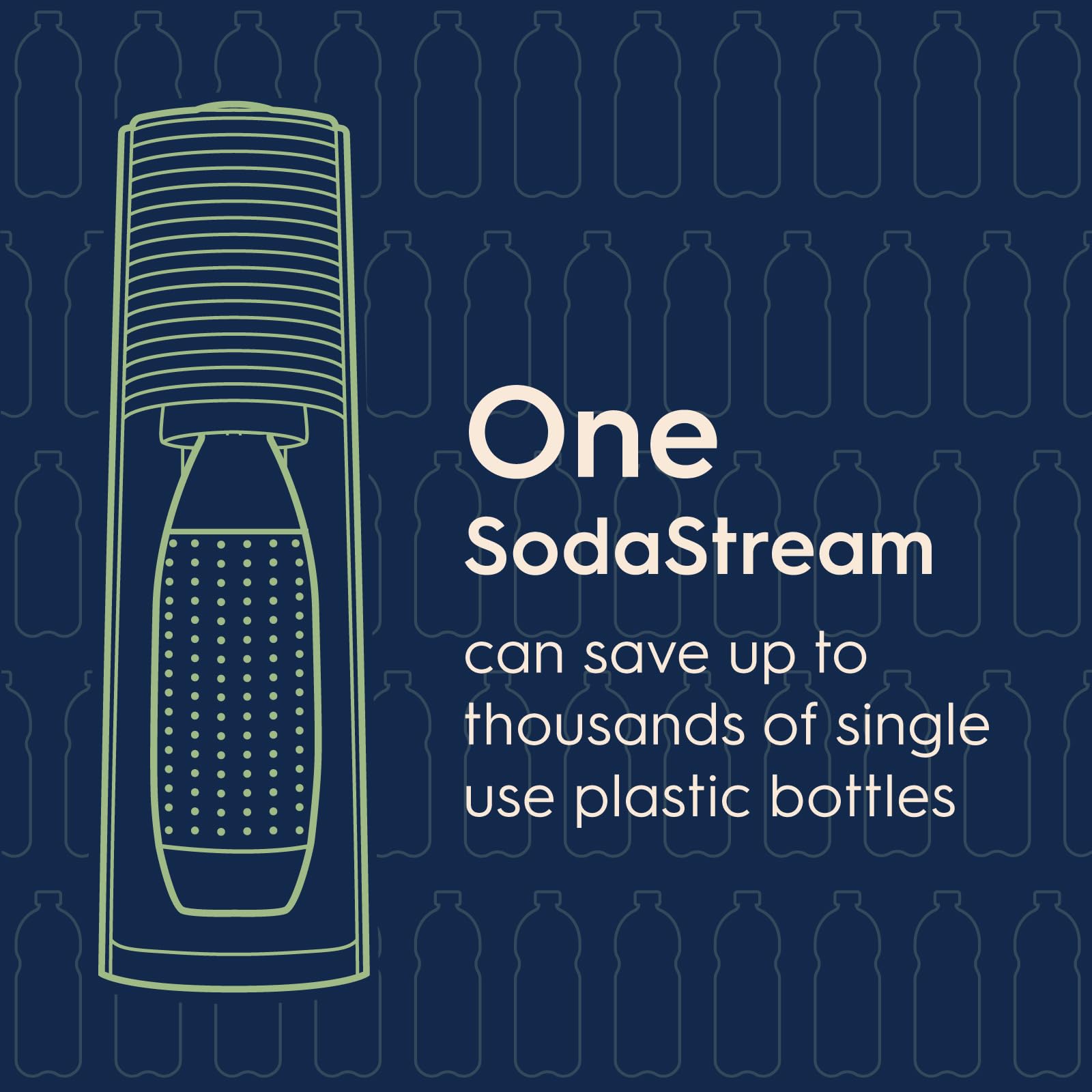 SODASTREAM Terra Soda Streaming Machine Starter Kit - Black