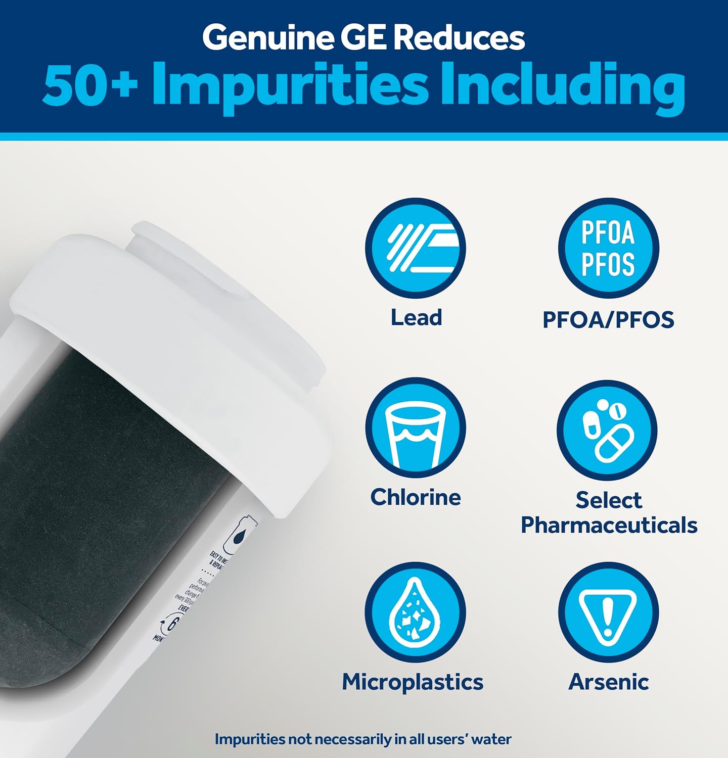 GE MWF™ Refrigerator Water Filter, Genuine Replacement Filter, Certified to Reduce Lead, Microplastics, PFOA/PFOS, and 50+ Other Impurities, Compatible with GE Appliances Brands, Pack of 2