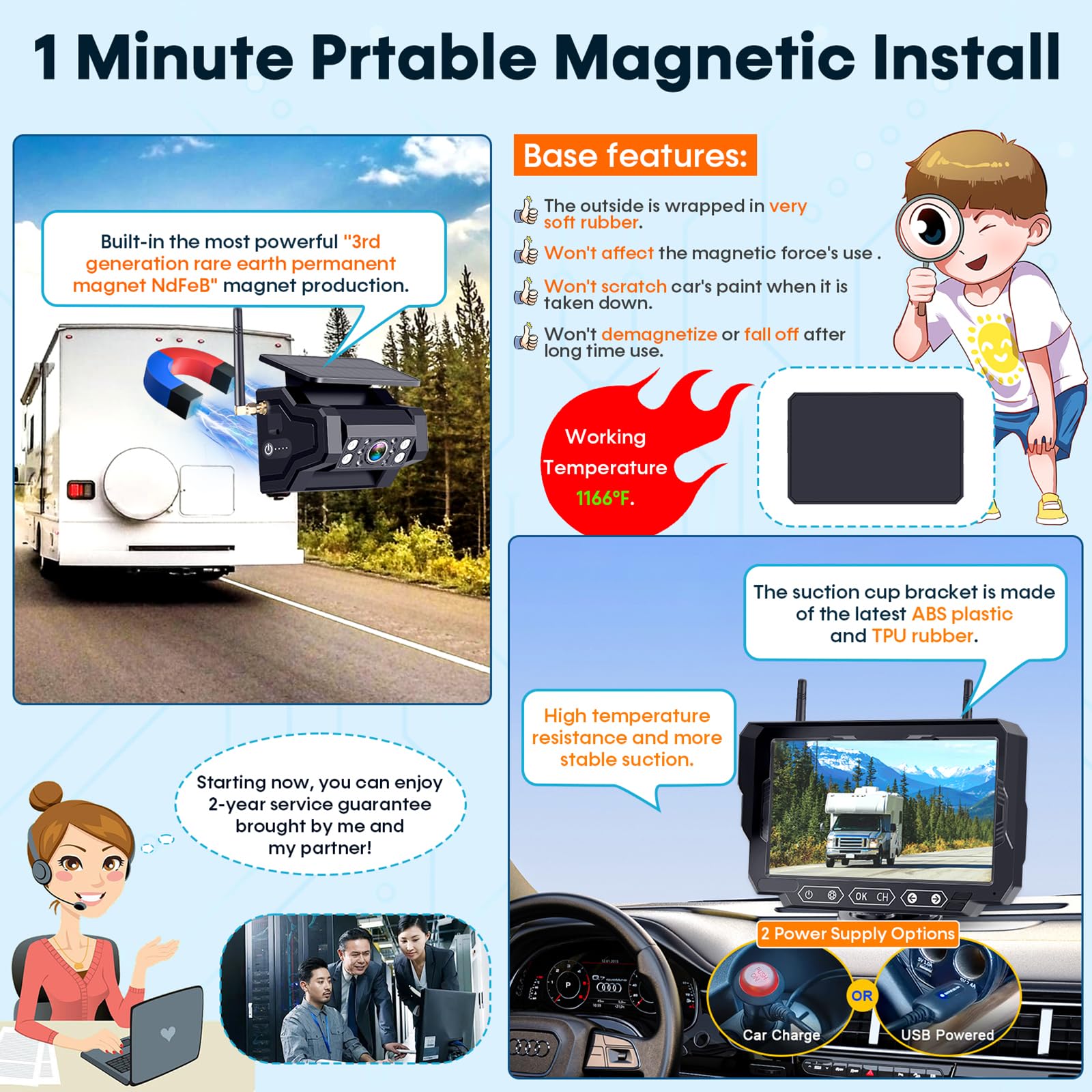 PEMACOM 1080P HD Wireless Backup Camera & 7