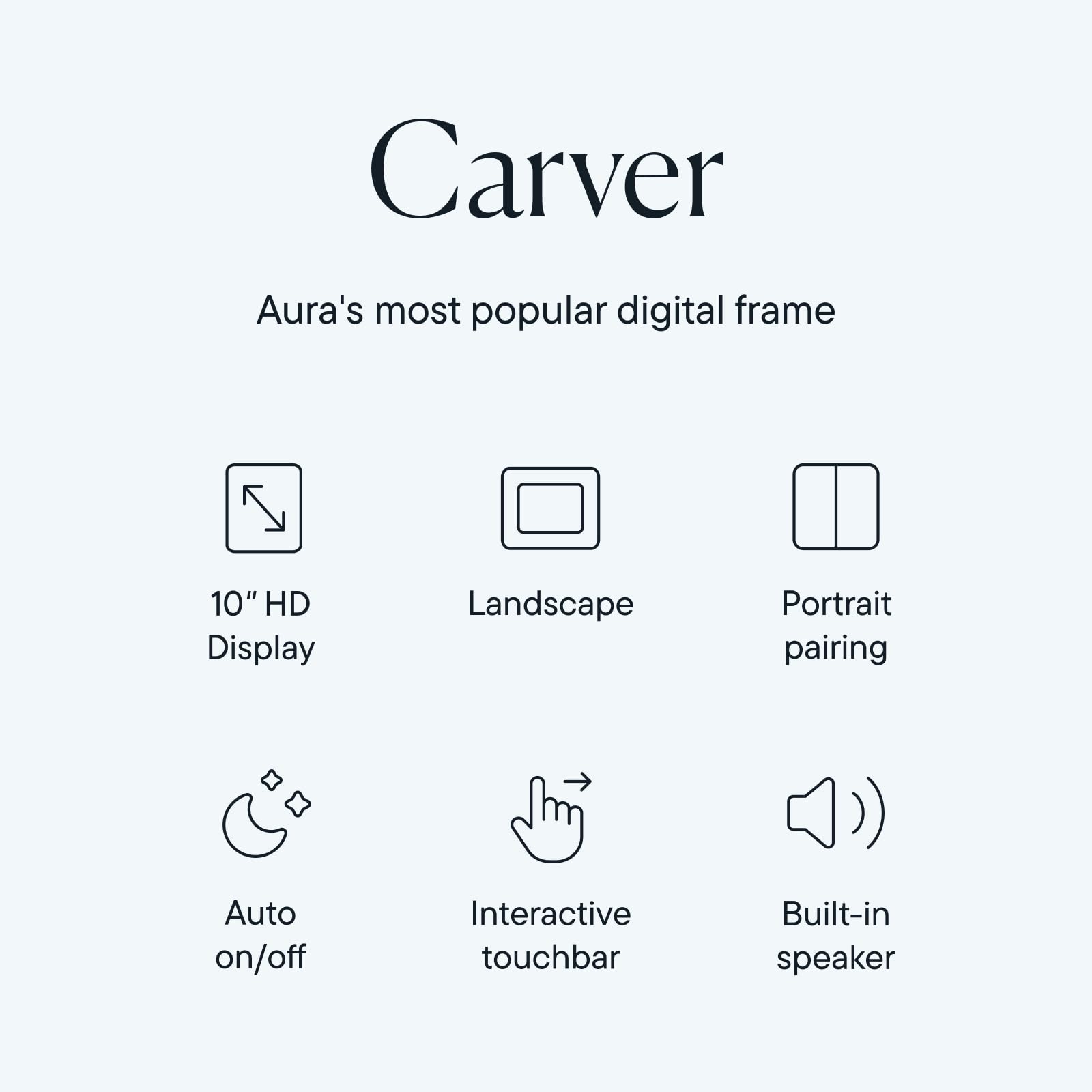 AURA Digital Picture Frame - 10.1