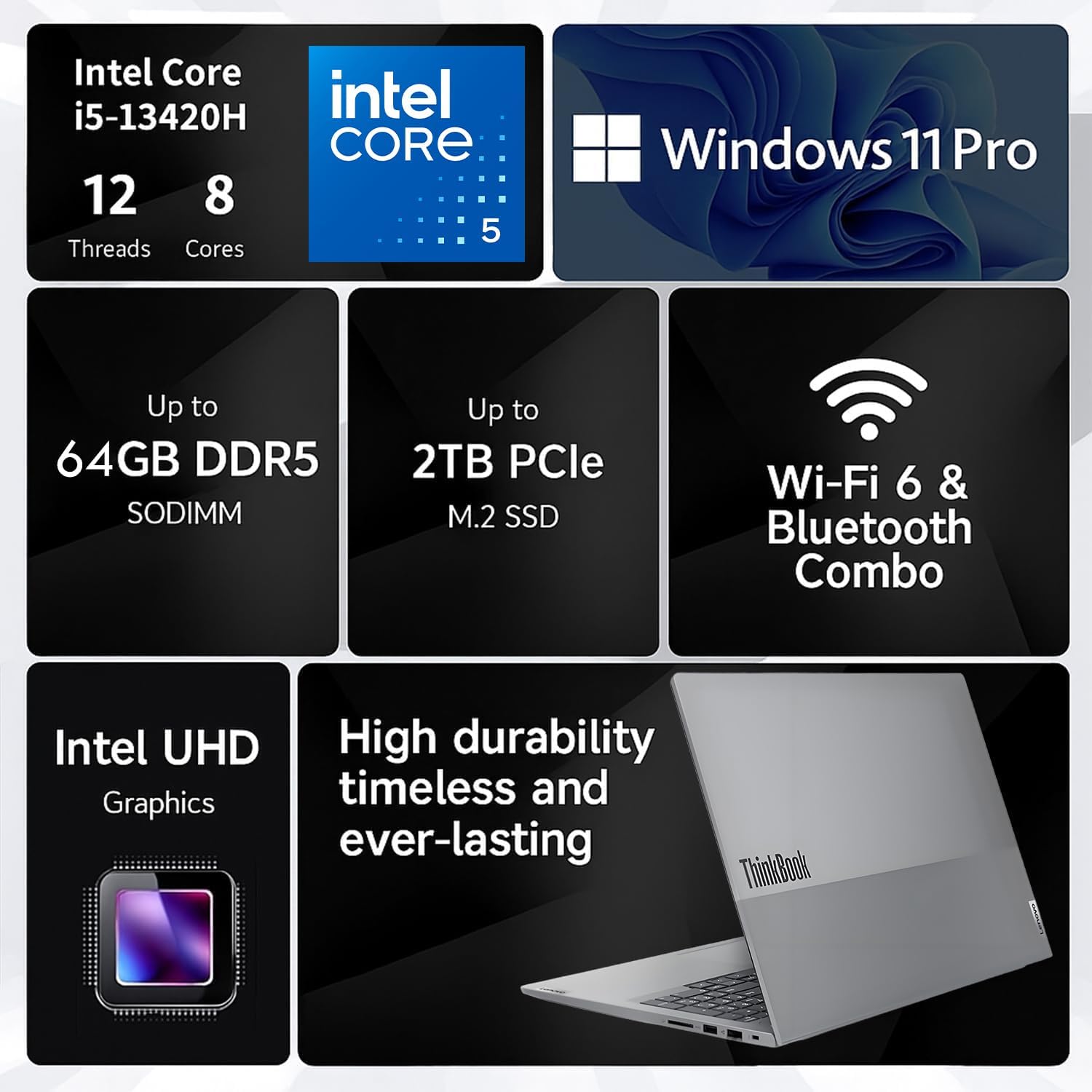 Lenovo ThinkBook 16 Business Laptop, 16