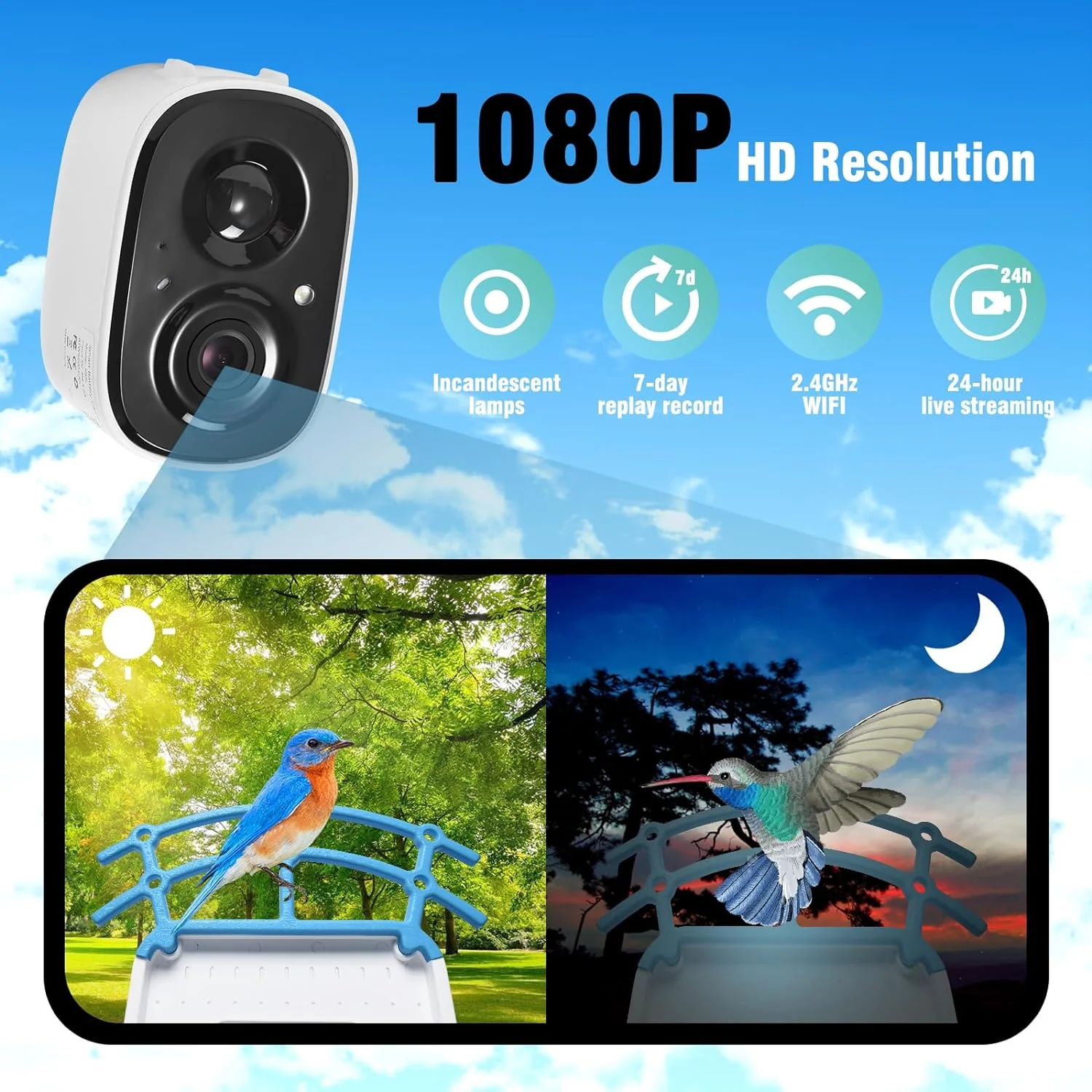 Smart Bird Feeder with 1080P HD Camera, Camera Bird Feeder Identify Bird Species with 2 Solar Panels, Video Bird Feeder with WiFi & Motion Detection, Smart Bird Feeders as Gifts(Light Blue)