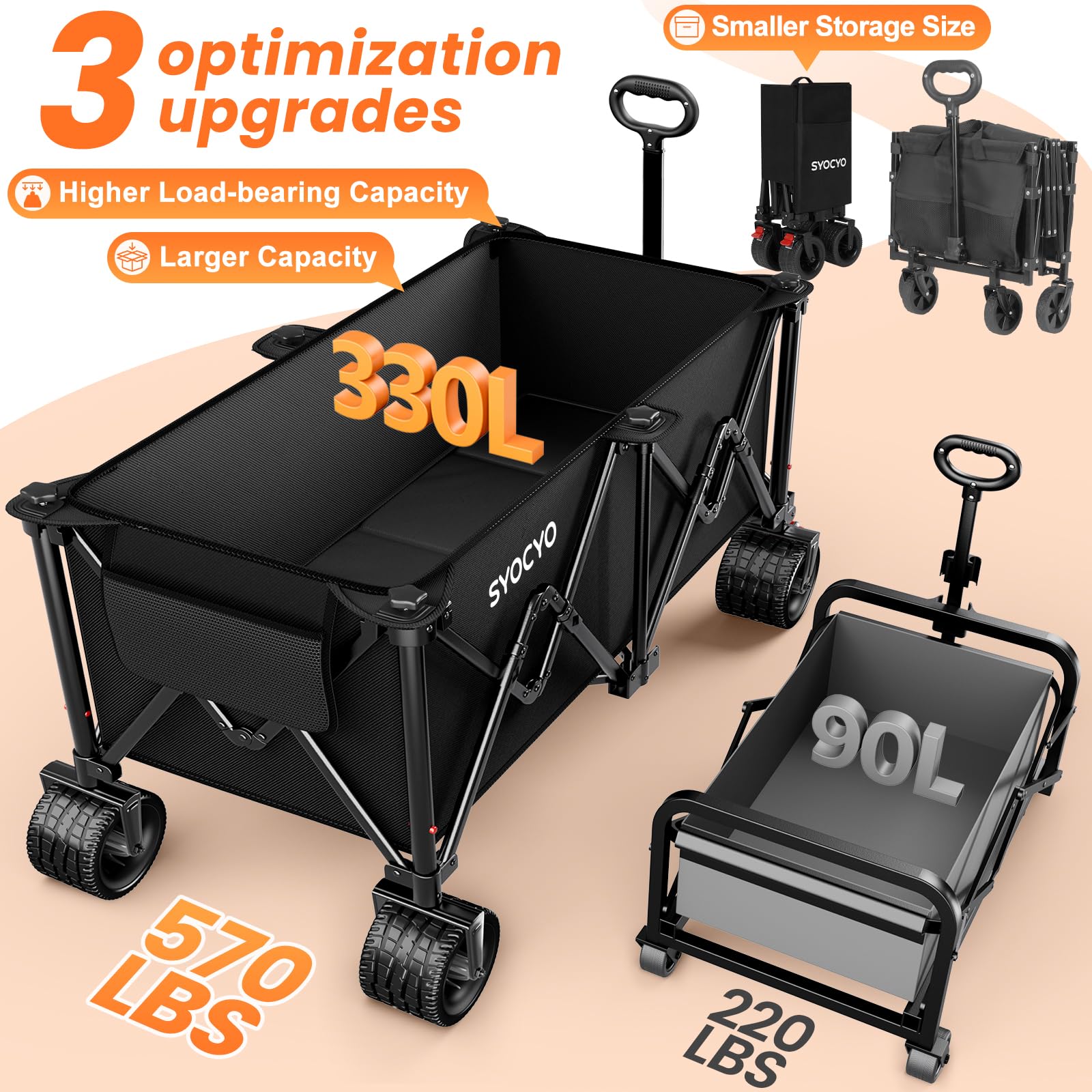 SYOCYO Collapsible Beach Wagon Cart - 570LBS Capacity