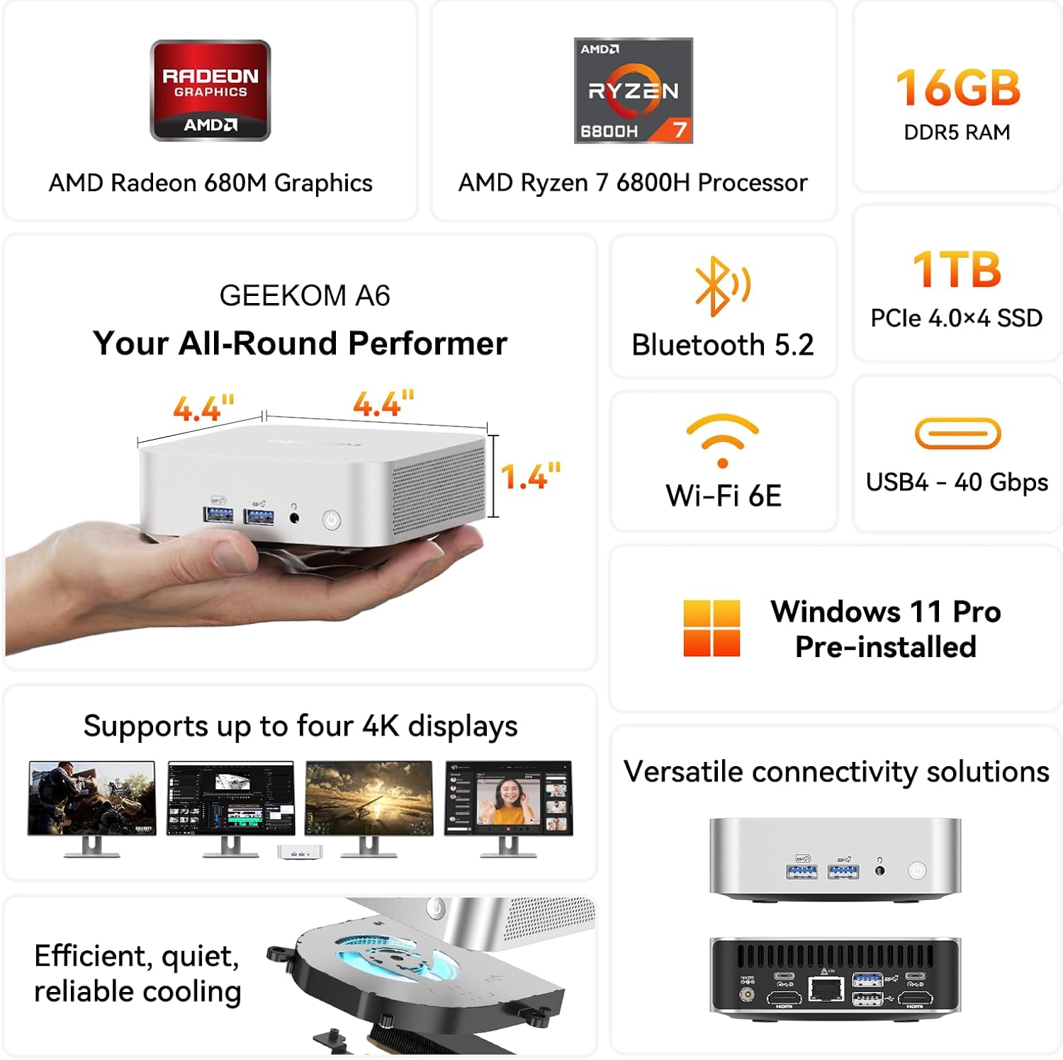 GEEKOM A6 Mini PC with AMD Ryzen 7 6800H, 16GB DDR5 RAM (Upgradable, Not LPDDR), 1TB PCIe 4.0 NVMe SSD, Compact Aluminium Design Windows 11 Pro Desktop Computer with USB4/8K/Wi-Fi 6E/BT 5.2/SD Slot