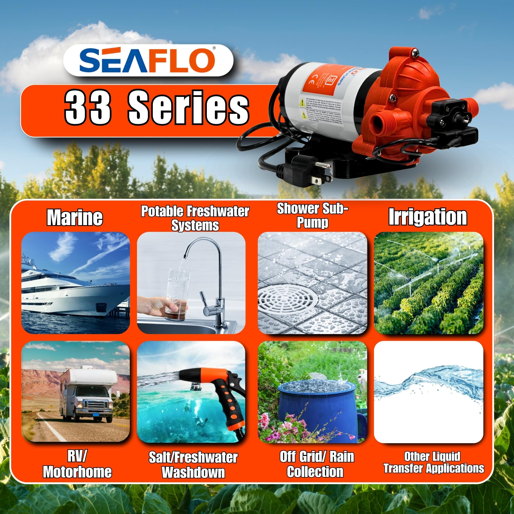 SEAFLO 33 Series Water Pump | 110V AC 3.3 GPM Self Priming
