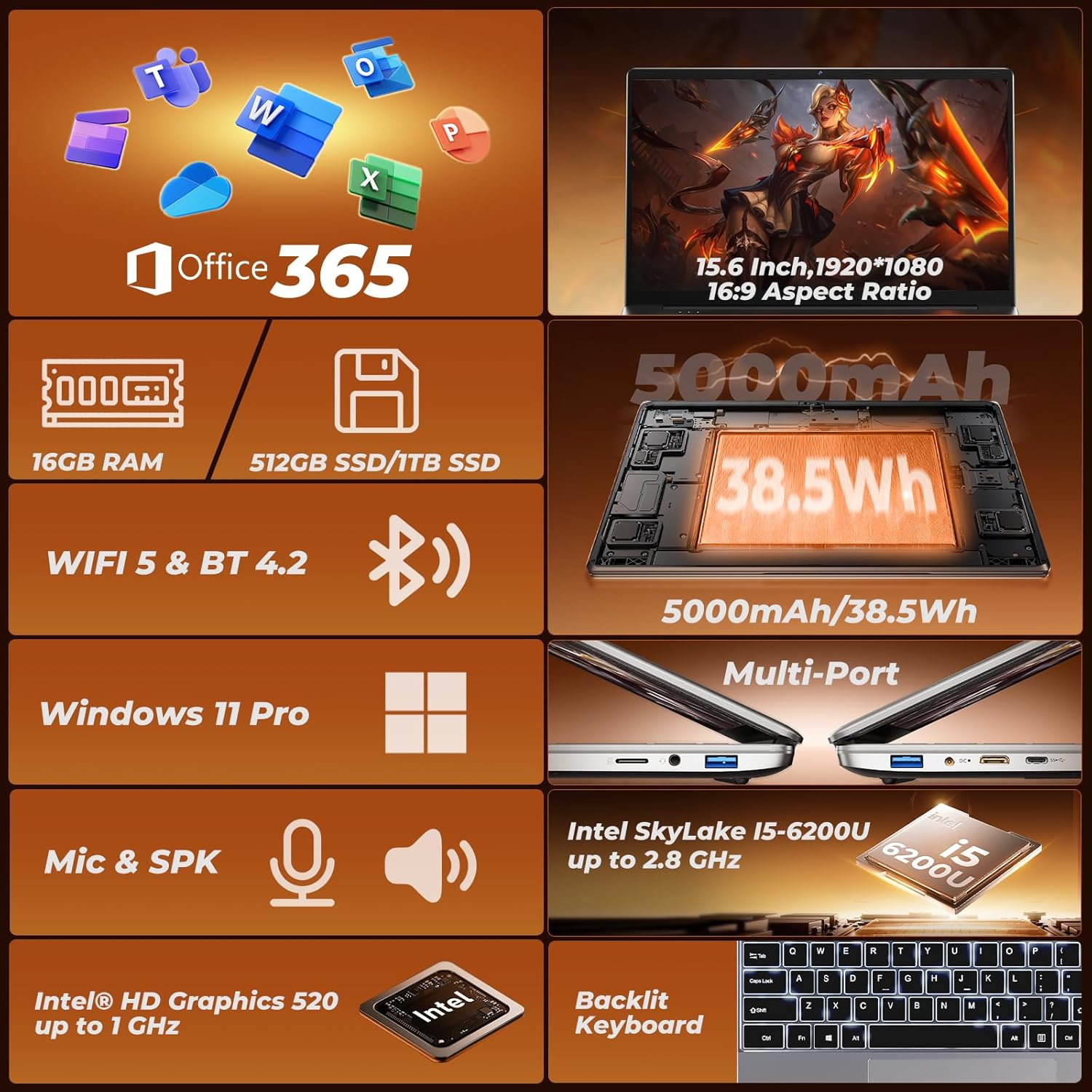 MOONFISH Gaming Laptop Computer 2026, 15.6 Inch Lap Top Pc Window 11 Pro, 16GB RAM 512GB SSD, Core i5 Processor(up to 2.8GHz), Backlit Keyboard, FHD 1920 * 1080, Office 365, Business, Student