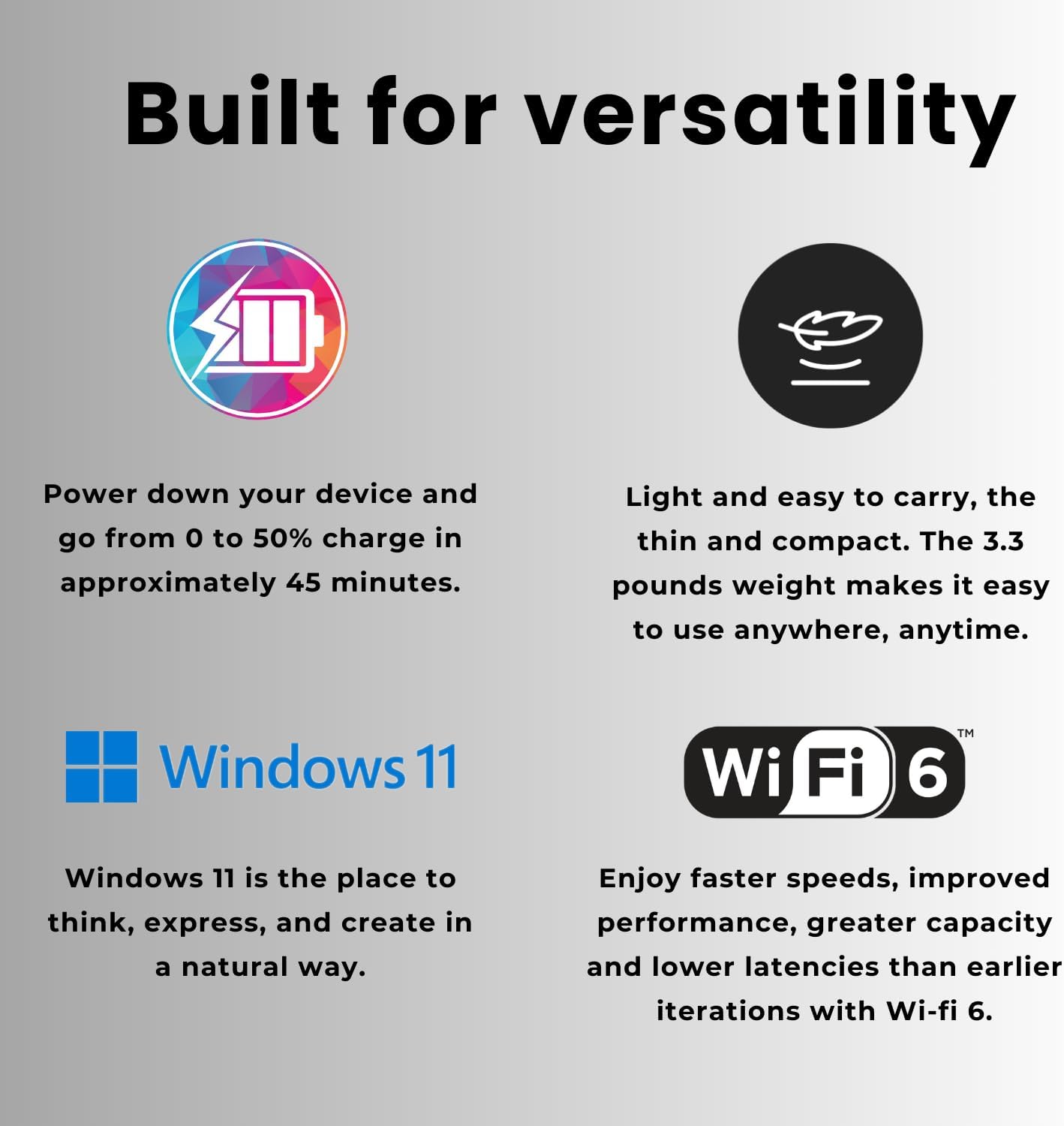 HP 255 G10 15.6