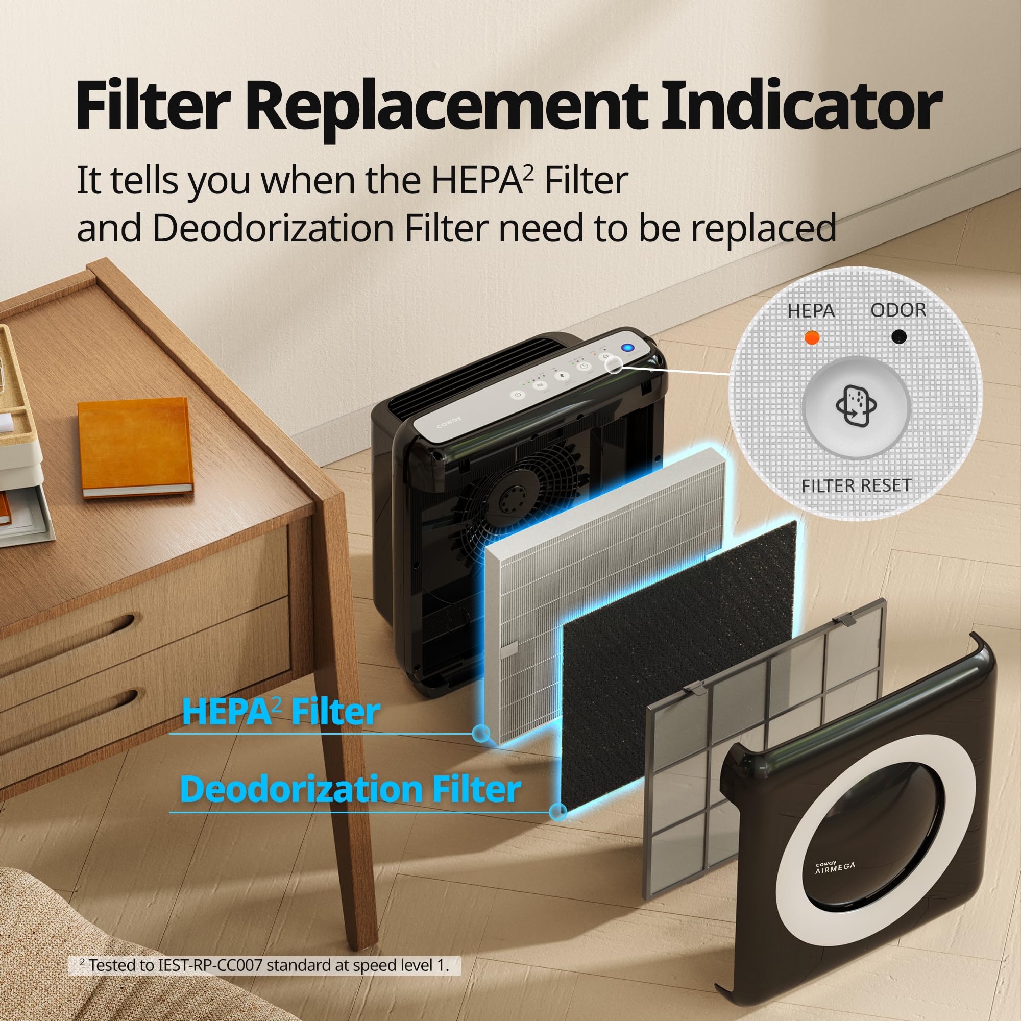 COWAY AP-1512HH Mighty Air Purifier - True HEPA, Eco Mode