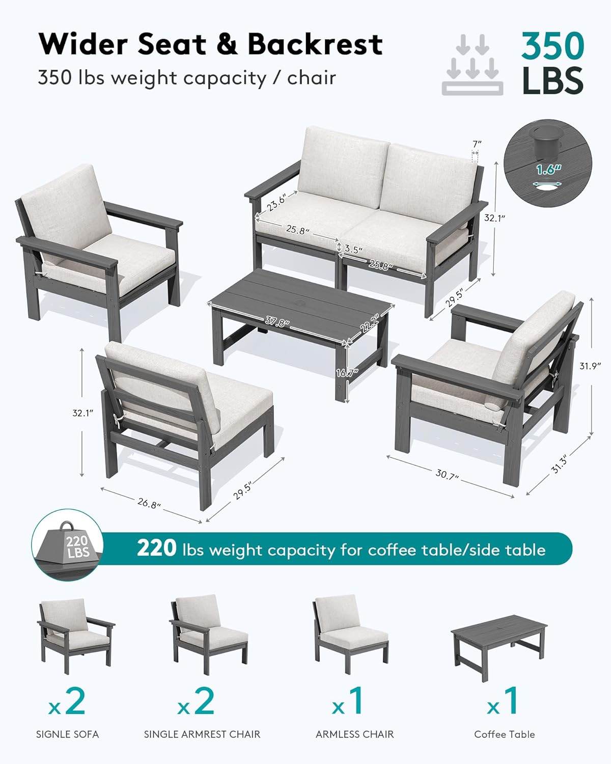 SERWALL HDPE Patio Conversation Set, 6-piece Sectional Outdoor Furniture Set, All Weather Outdoor Couch Set Patio Furniture Set for Deck, Lawn, Grey Frame with Khaki Cushion