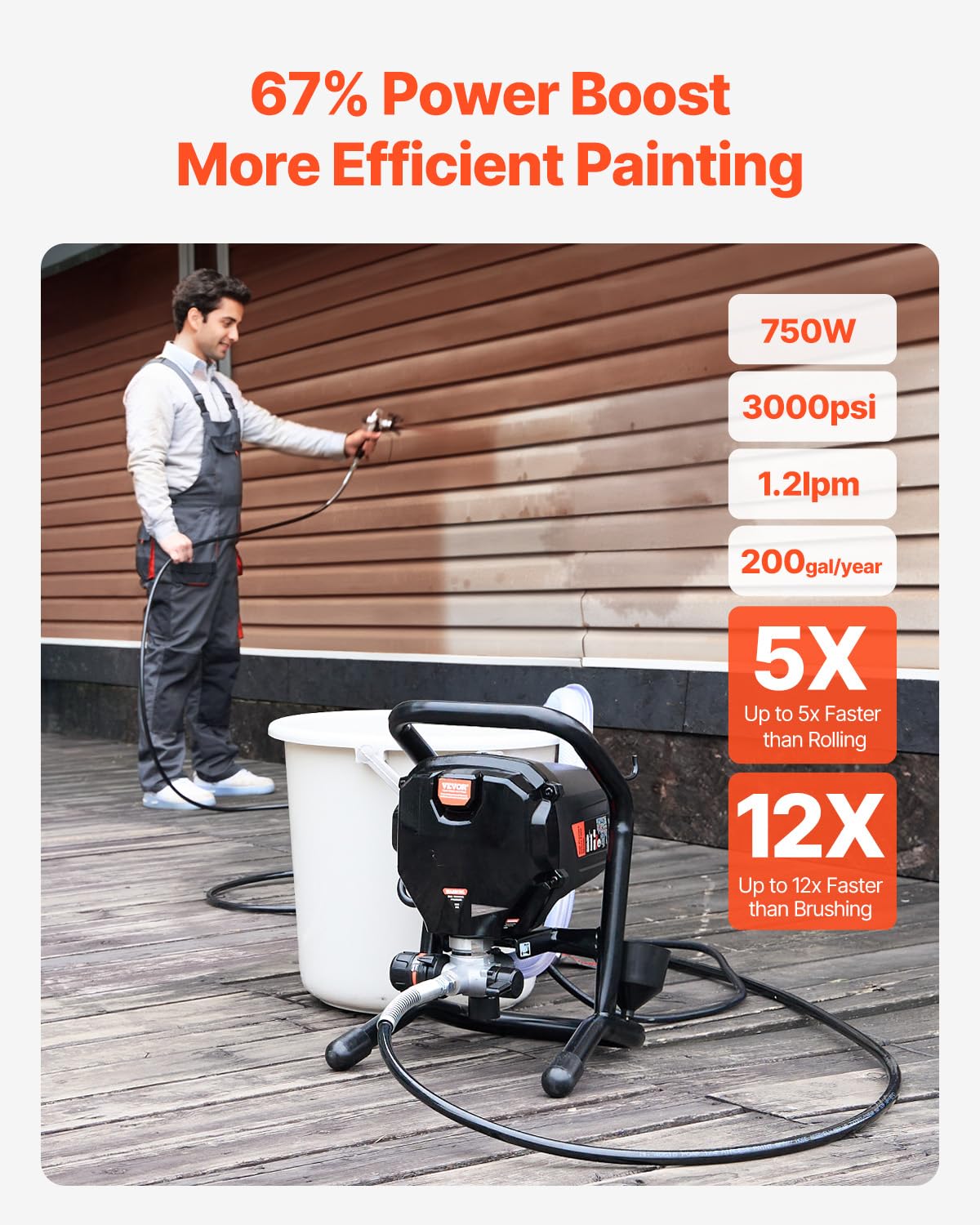 VEVOR 750W Electric Airless Paint Sprayer - 3000PSI