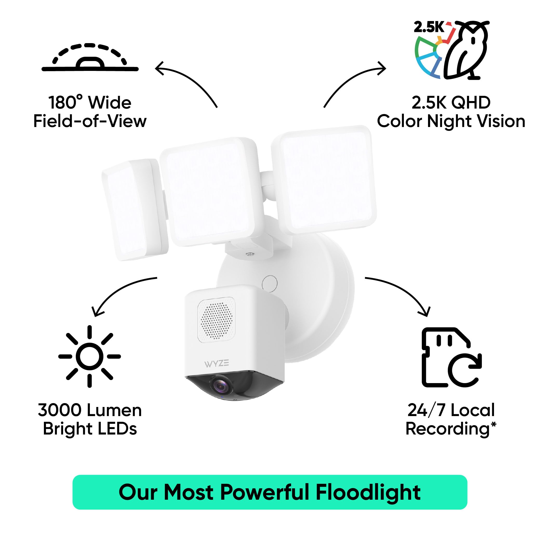WYZE Floodlight Camera Pro - 2.5K HD Outdoor Security