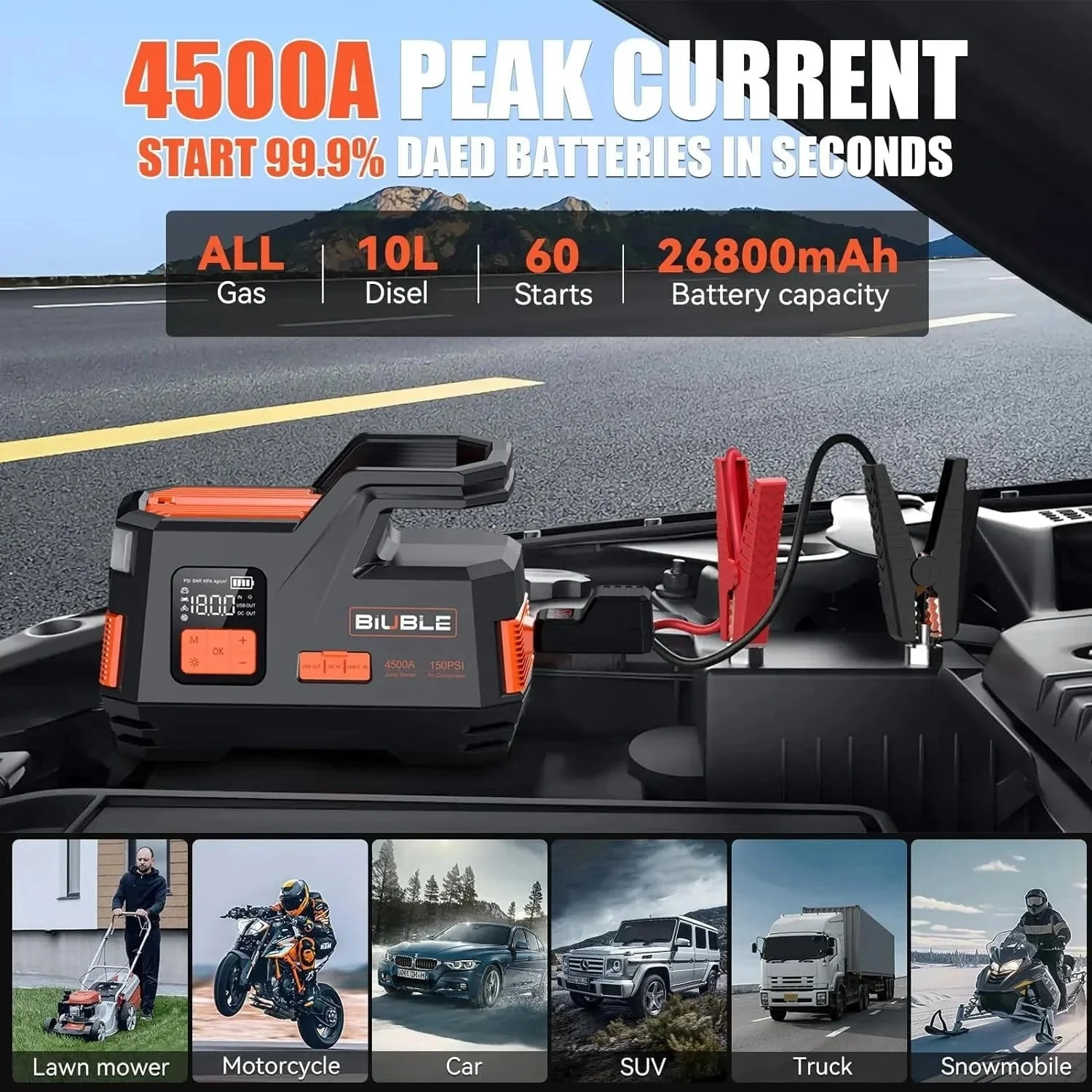 Car Jump Starter with Air Compressor, 4500A Peak 26800mAh 12V Auto with 150PSI Tire Inflatorup to All Gas or 10.0L Diesel Engine