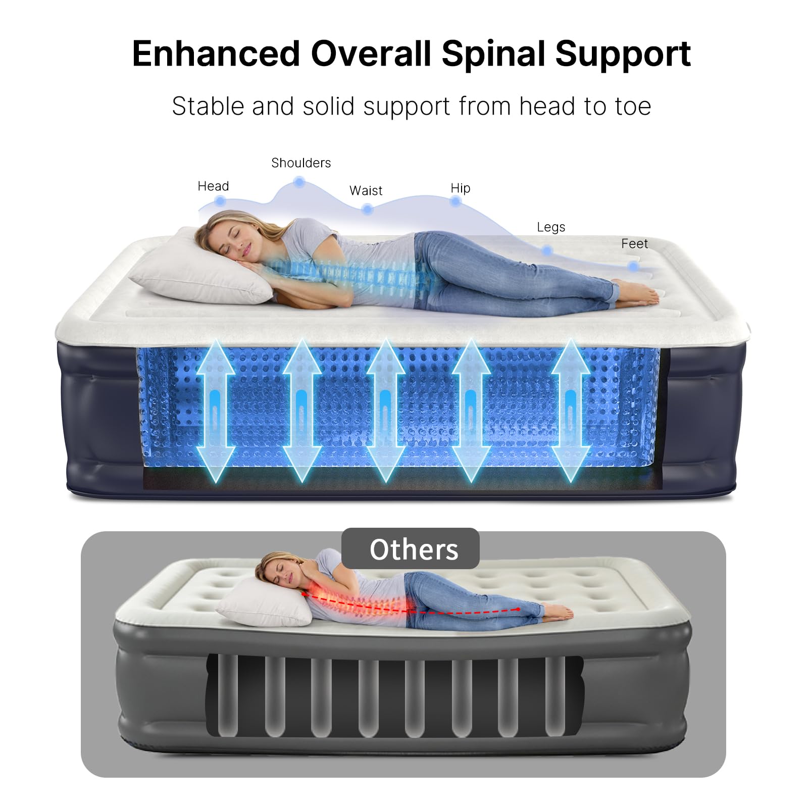 VOSSER Air Mattress Queen with Built-in Pump and 800lbs Support