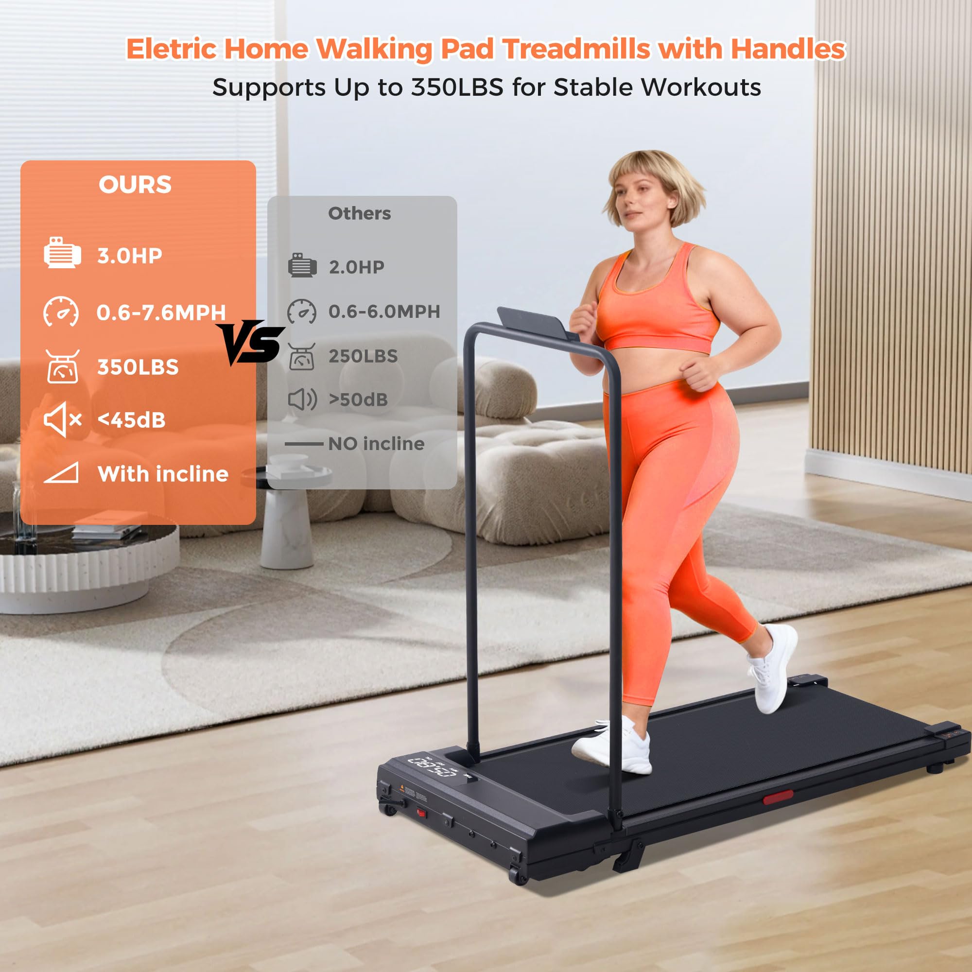 SUOUER Walking Pad Treadmill with Incline & Handle Bar