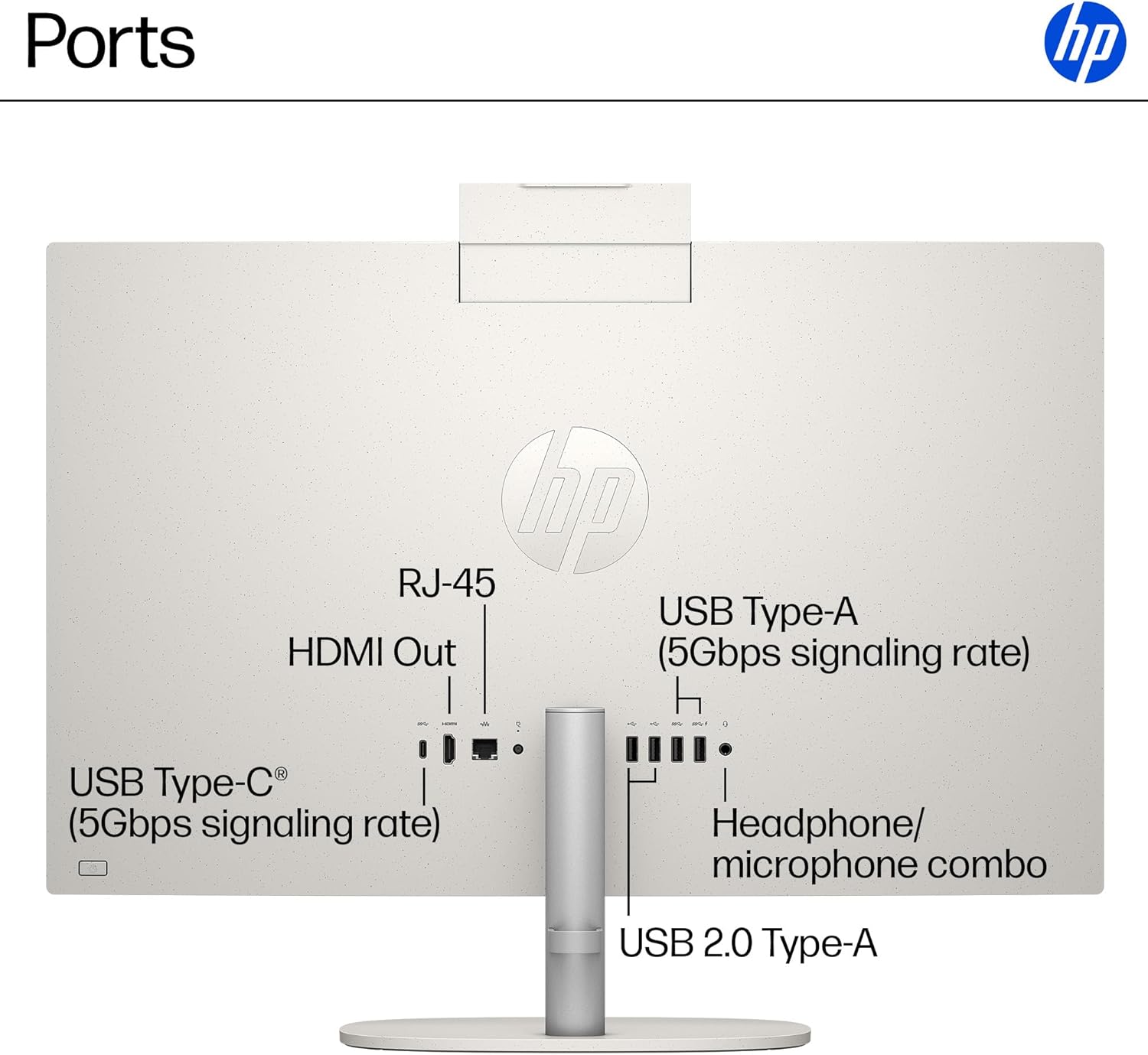 HP 23.8 inch All-in-One Desktop PC, FHD Touchscreen, AMD Athlon Silver 7120U, 8 GB RAM, 256 GB SSD, AMD Radeon Graphics, Windows 11 Home, Shell White, 24- cr0210 (2025)
