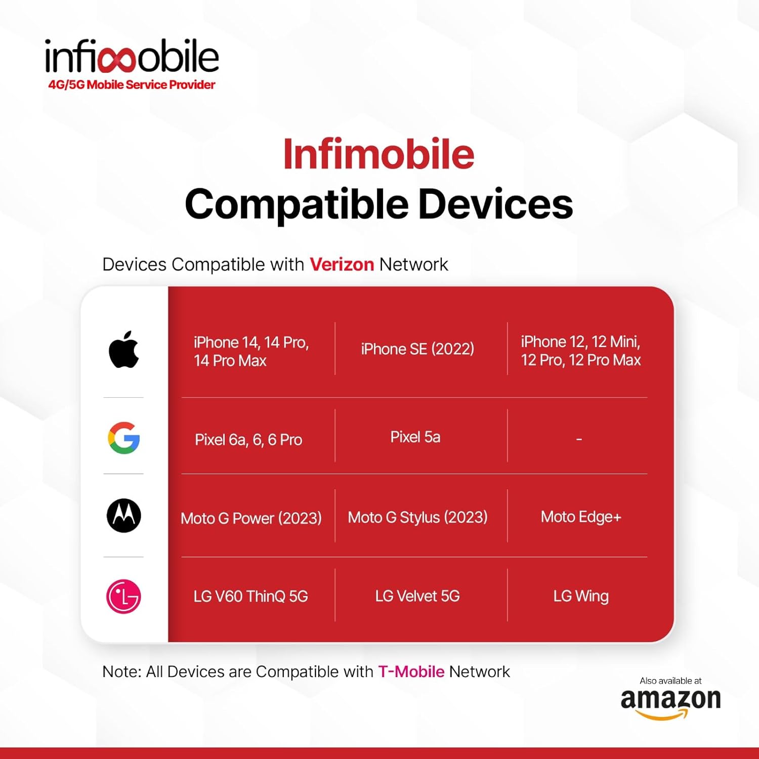 Infimobile Prepaid SIM Card – 18 Months Plan (12 + 6 Months Free 15GB/Month High-Speed Data | Unlimited Talk & Text | Nationwide 4G/5G Coverage | $175 ($9.7/Month)
