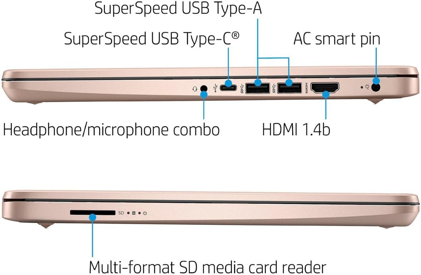 HP Essential Laptop, 14
