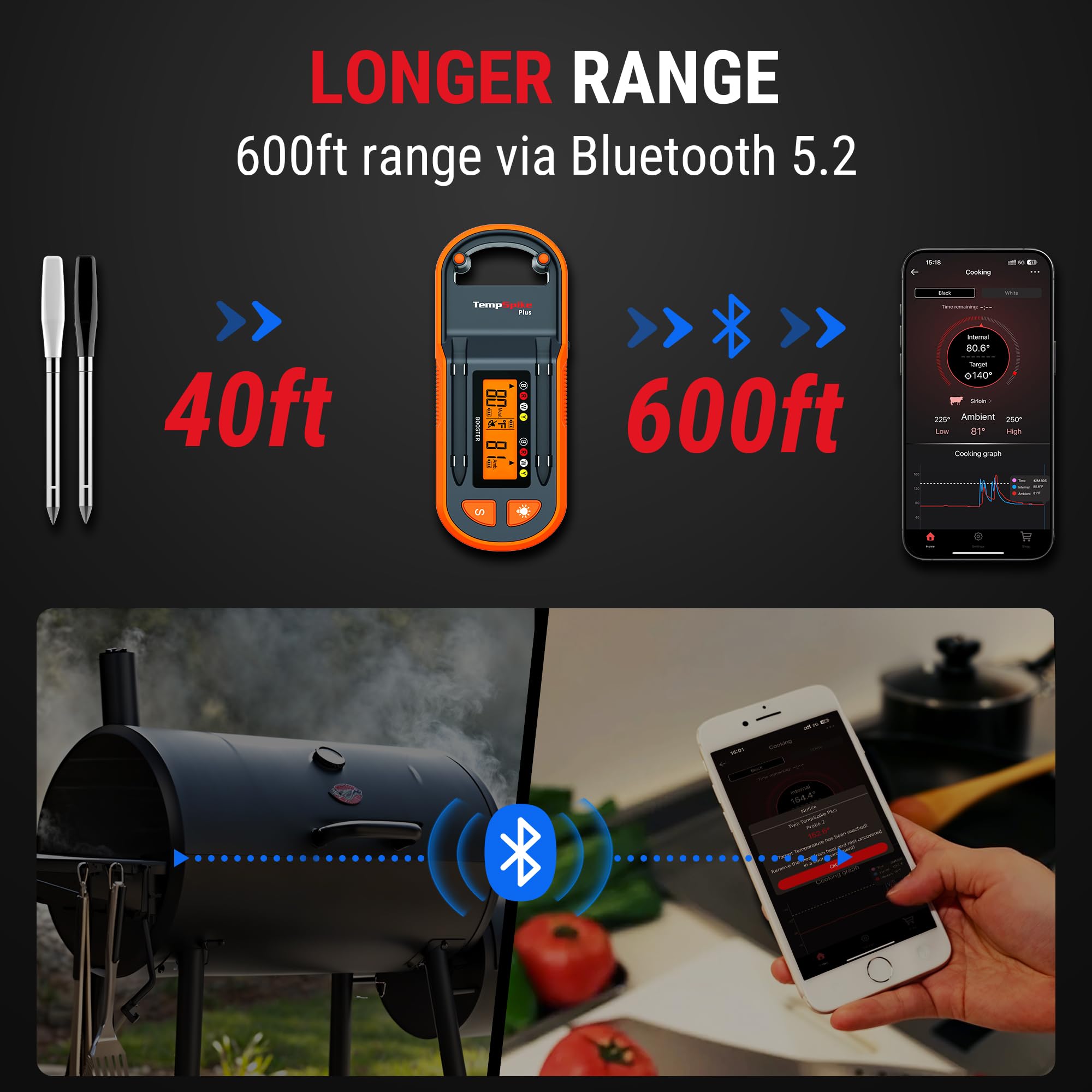THERMOPRO TempSpike Plus Wireless Meat Thermometer - 600ft Range