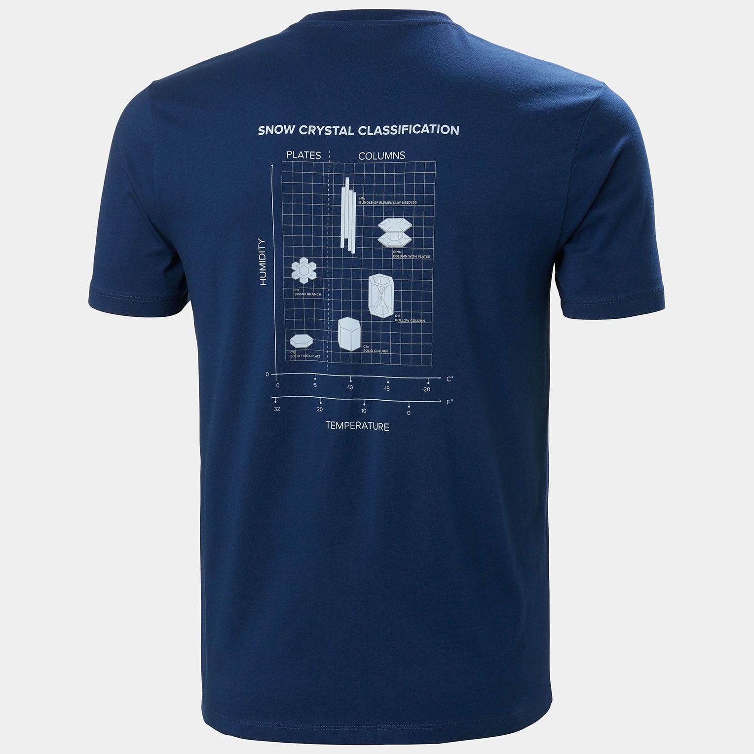 MEN'S F2F ORGANIC COTTON TEE 2.0