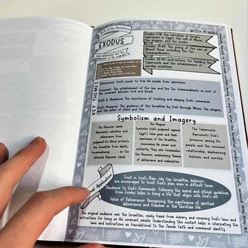 Bible Study Guide Journal