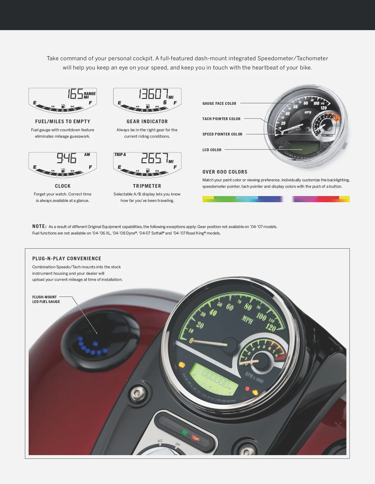 5 in. Combination Analog Speedometer/Tachometer Kilometers/hr- Spun Aluminum Dial