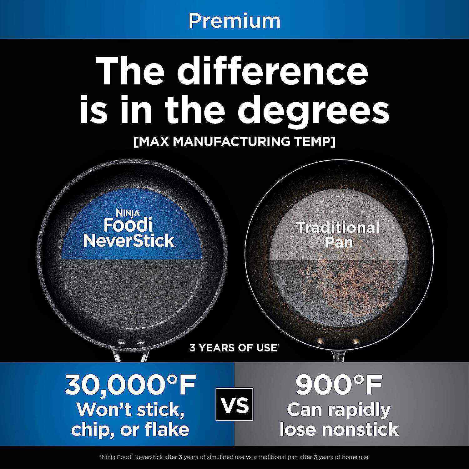 ZJW-Ninja C39900 Foodi NeverStick Premium Juego de utensilios de cocina de 16 piezas