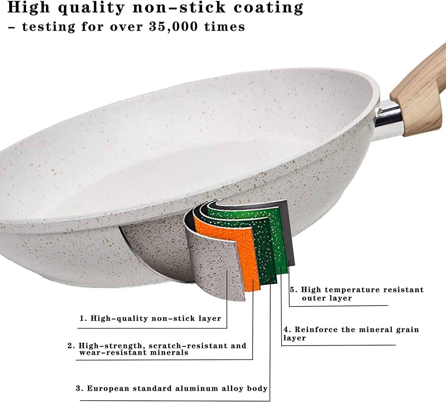 Nonstick Kitchen Cookware Set, 6 Pcs Pots Pans Set with Frying Pans, Dishwasher Safe, Black