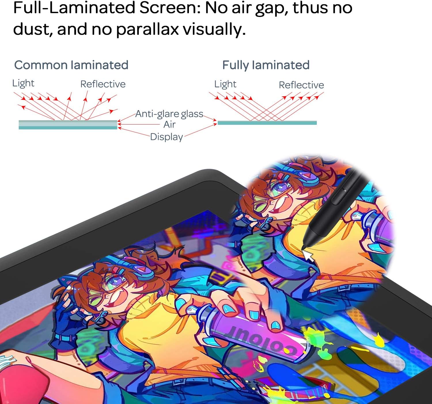 GAOMON PD156Pro - tablet de dibujo de 15.6 pulgadas con visualización