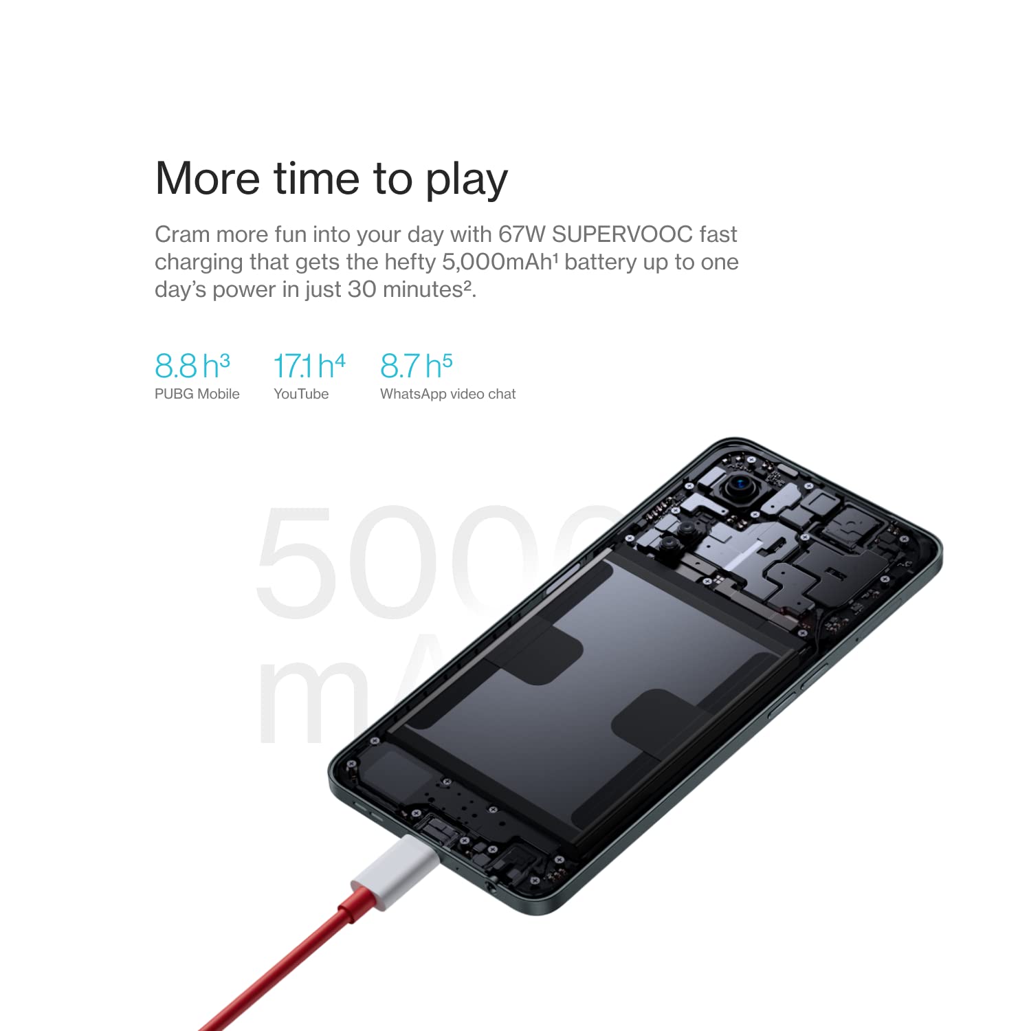 OnePlus Nord N300 5G