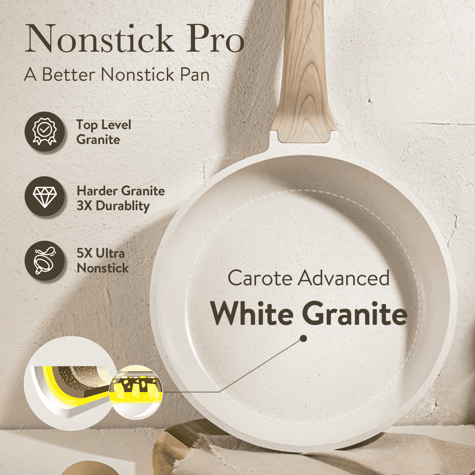 .Pots and Pans Set Nonstick, 10 Pcs White Granite Induction Kitchen Co