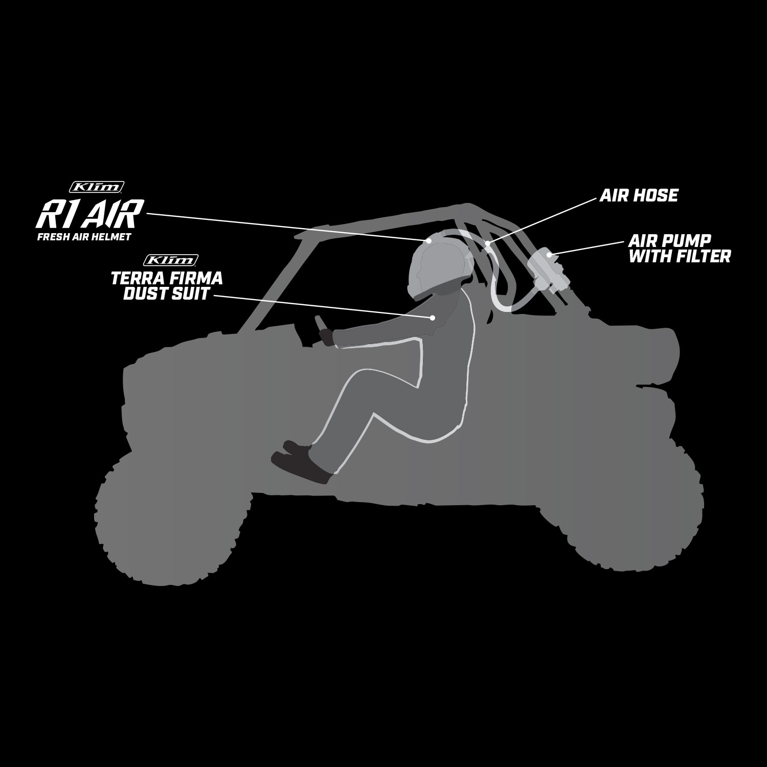 R1 Air Fresh Air Helmet DOT