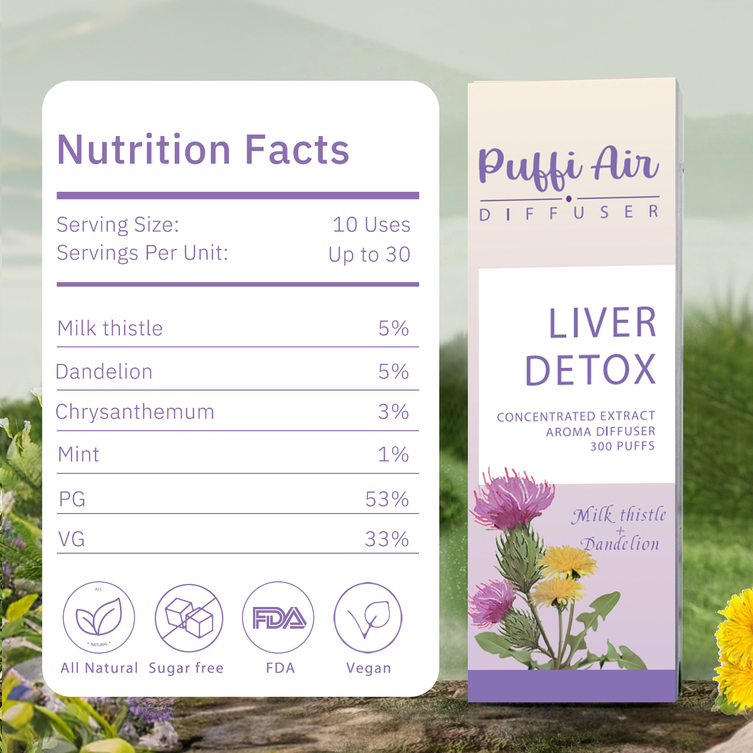 Liver Detox Diffuser