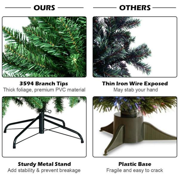 9 ft. Unlit Douglas Full Fir Hinged Artificial Christmas Tree with 3594-Tips