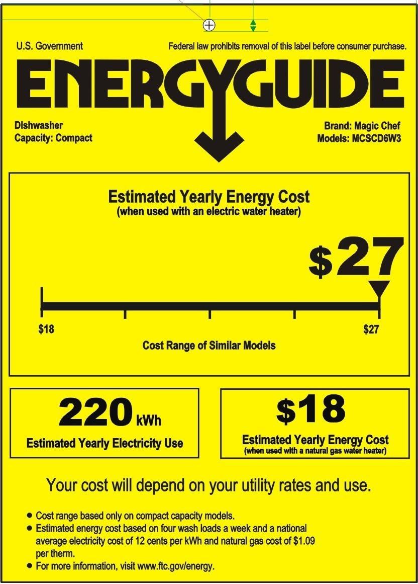 Magic Chef MCSCD6W3 6Place Countertop Dishwasher Wellnestcares