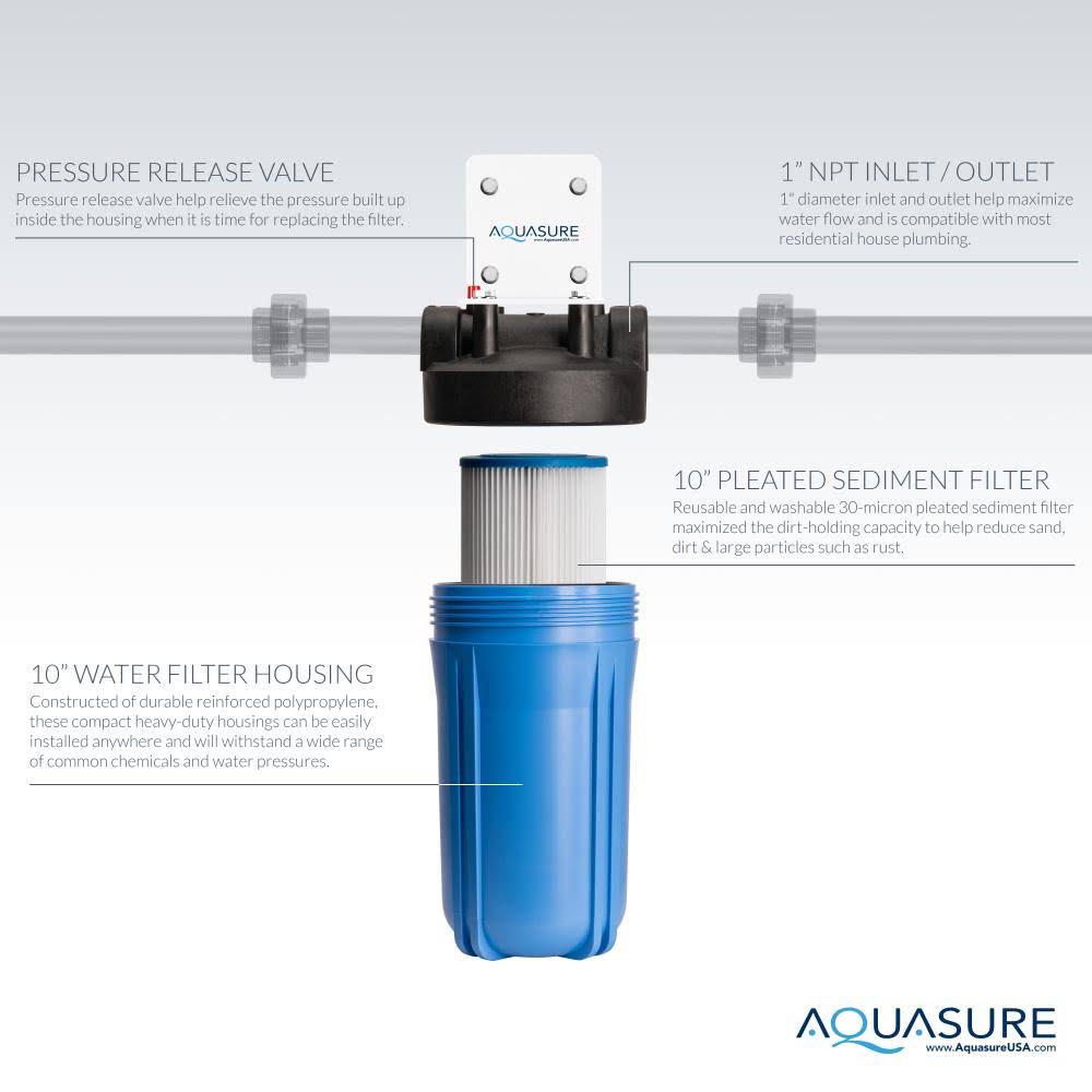 Aquasure Harmony 64,000 Grain Fine Mesh Water Softener With Pleated ...