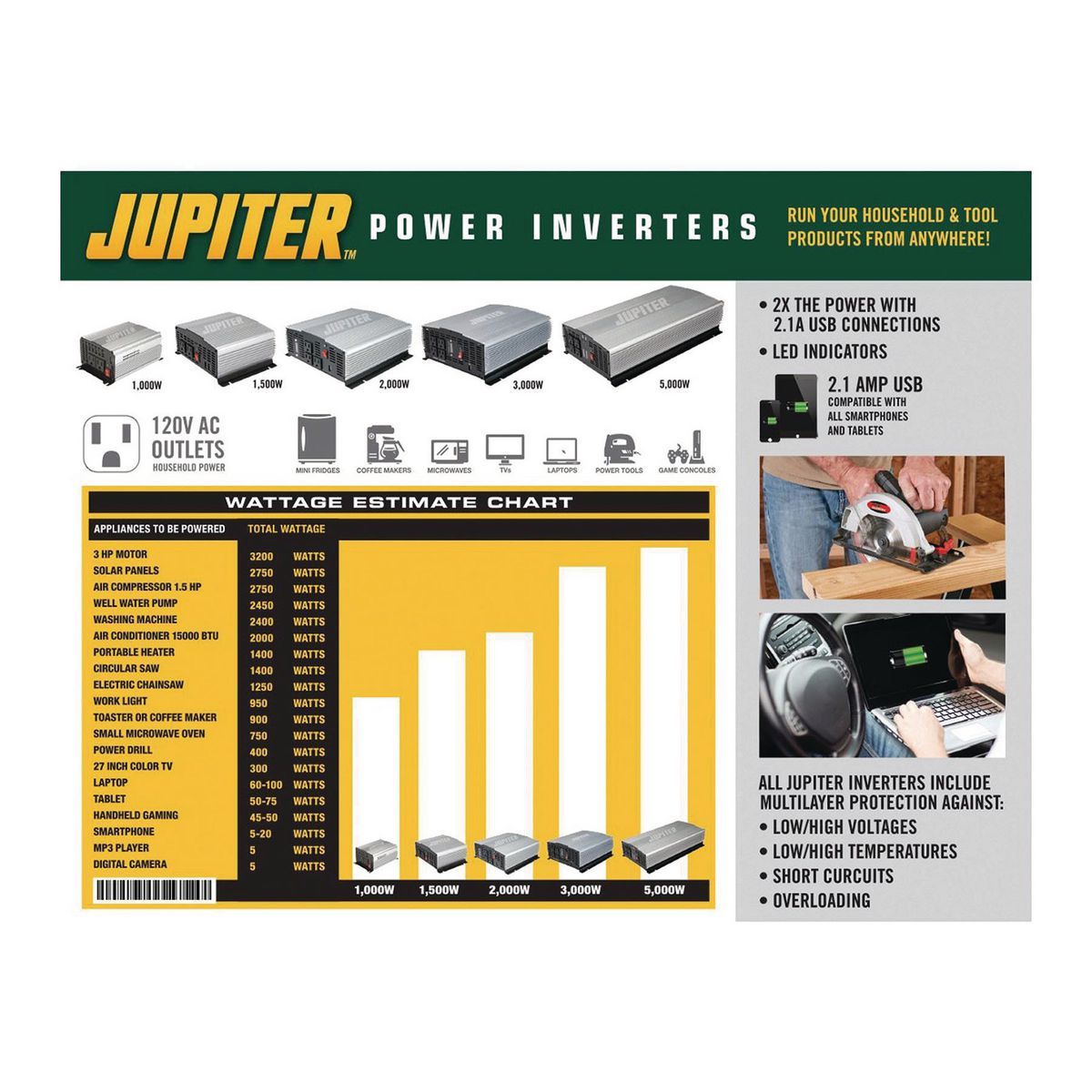 JUPITER 5000 Watt Continuous/10,000 Watt Peak Modified Sine Wave Power Inverter
