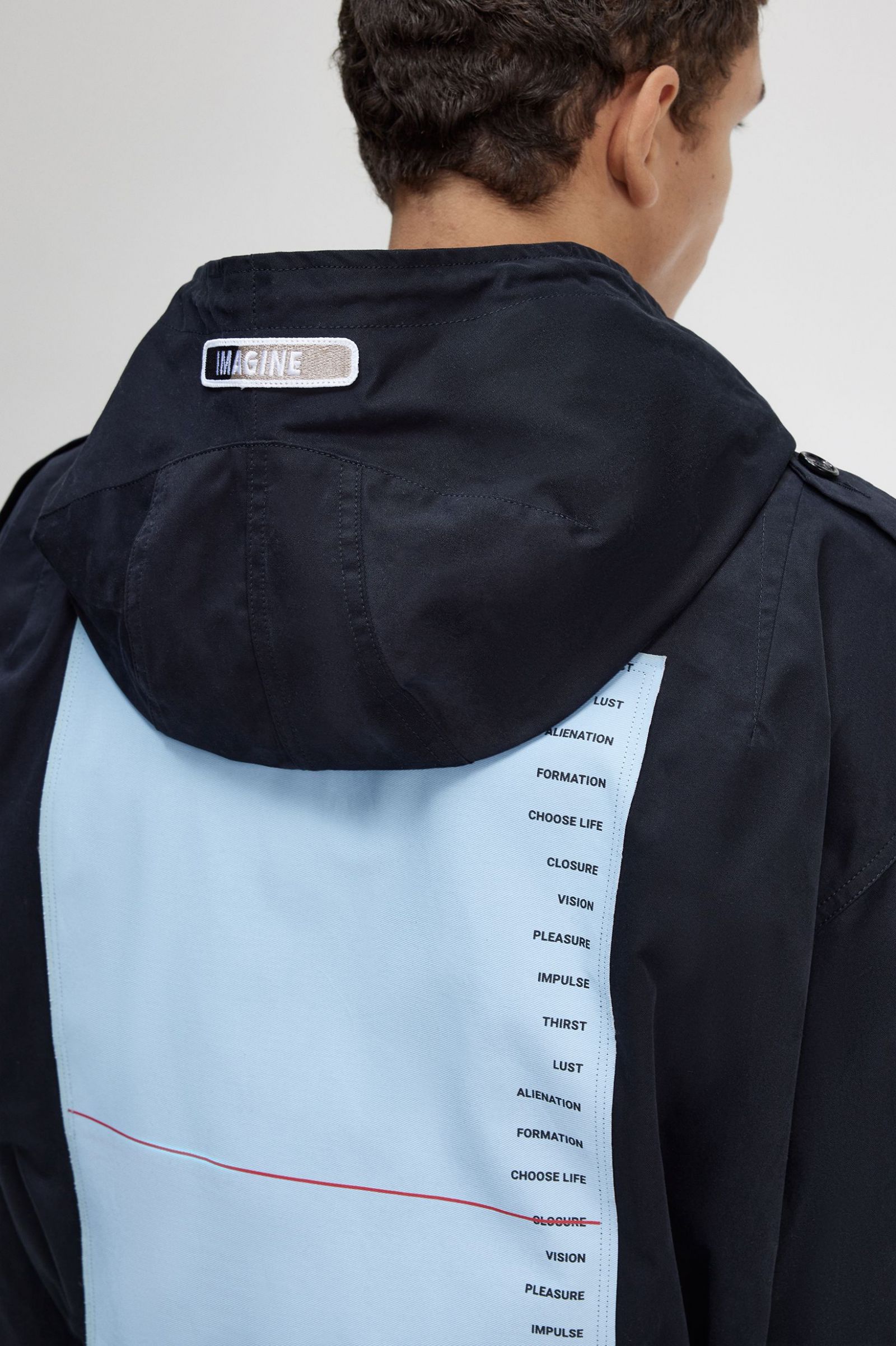 Raf SimonsPrinted Patch Parka Navy 7038293