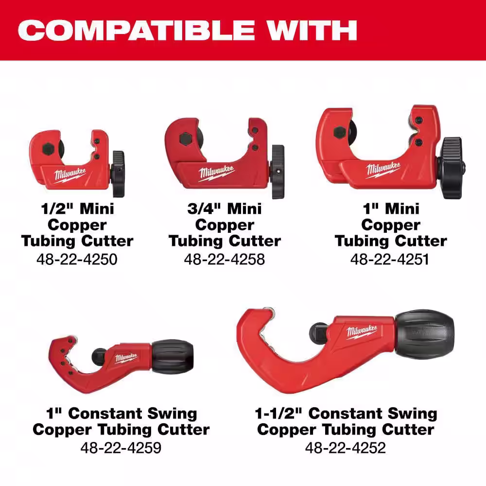 Milwaukee Replacement Cutter Wheels (2-Pack)