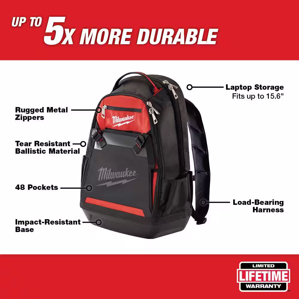 Milwaukee 10 in. Jobsite Tool Backpack with Screwdriver Set (11-Piece)