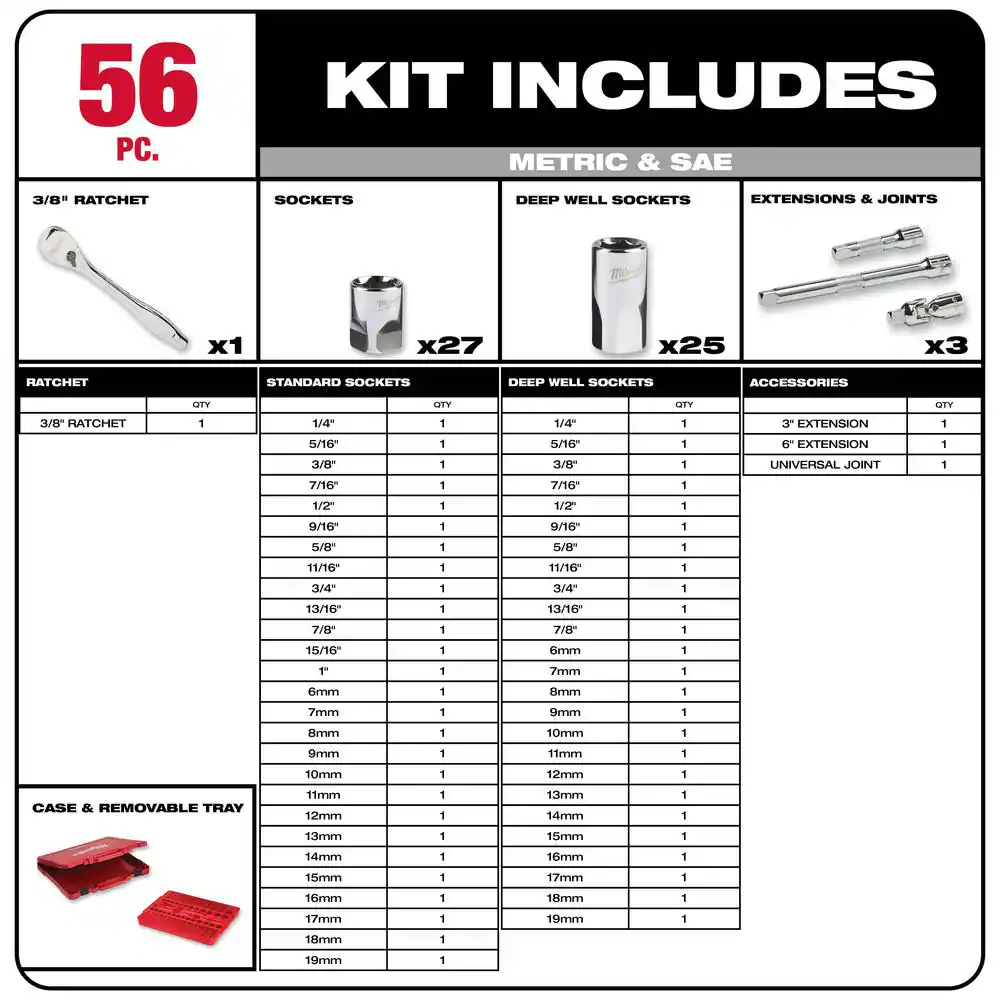 Milwaukee 3/8 in. Drive SAE/Metric Mechanics Tool Set (62-Piece) with PACKOUT 3-Drawer Tool Box