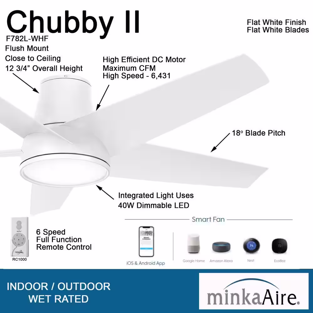 MINKA-AIRE Chubby II 58 in. Integrated LED Brushed Wet Nickel Smart Ceiling Fan with Remote Control
